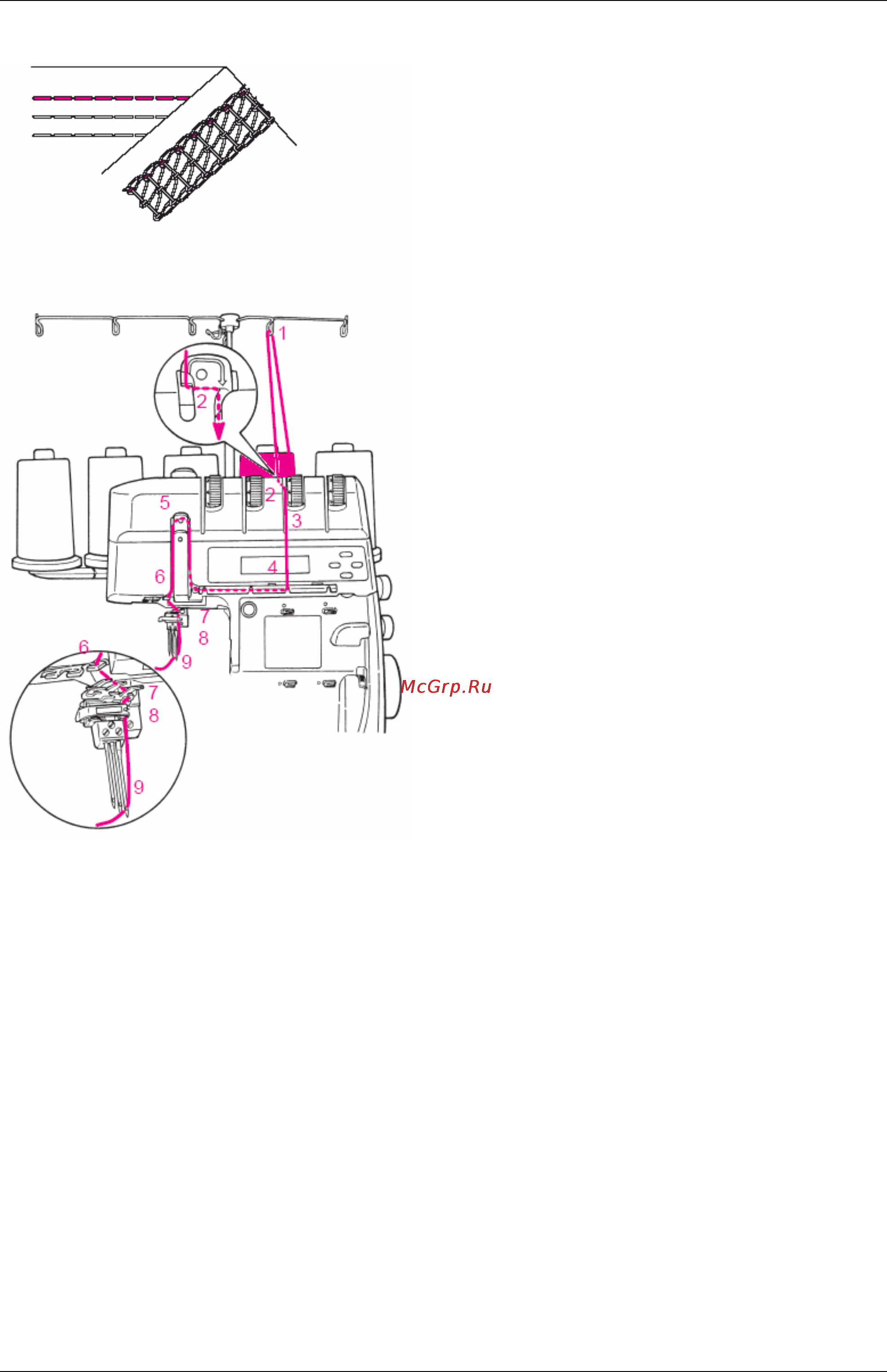 Bernina 1300MDC [48/64] Заправка ниток для 4 х ниточного плоского шва 21