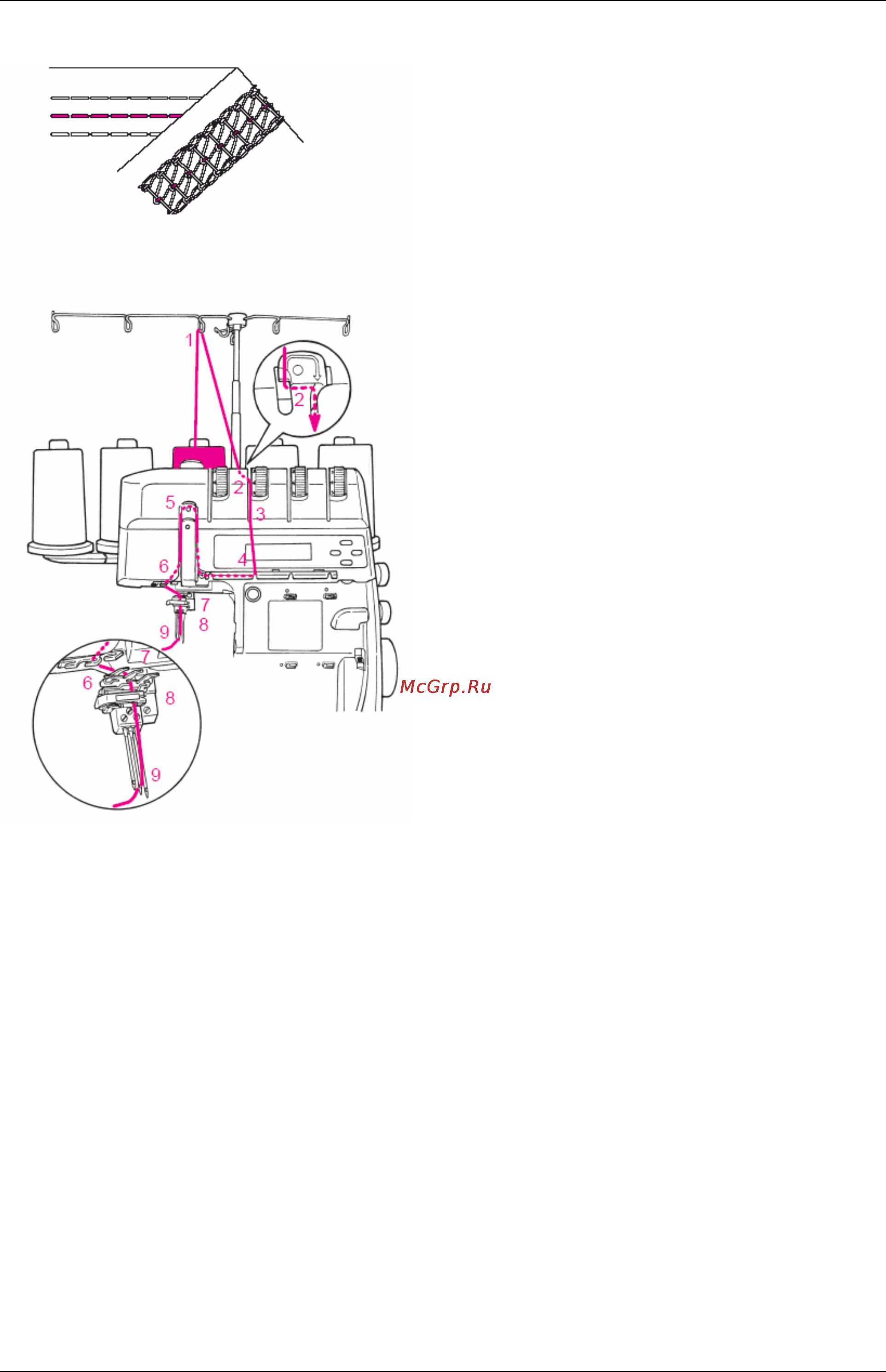 Bernina 1300MDC [49/64] Заправка ниток для 4 х ниточного плоского шва 21