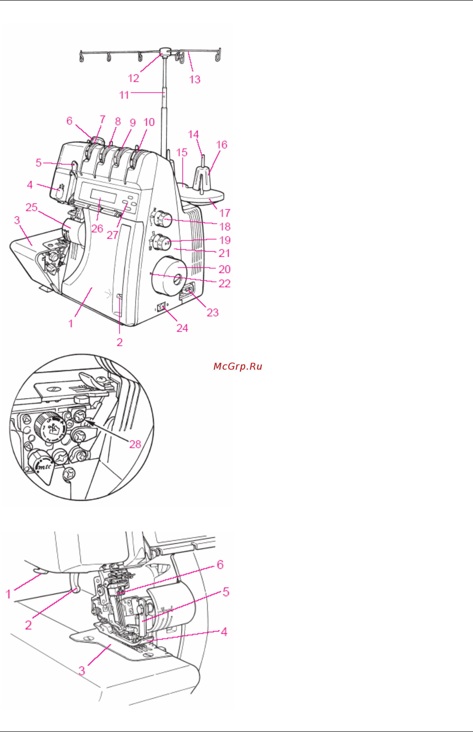 Bernina 1300MDC [5/64] Части машины