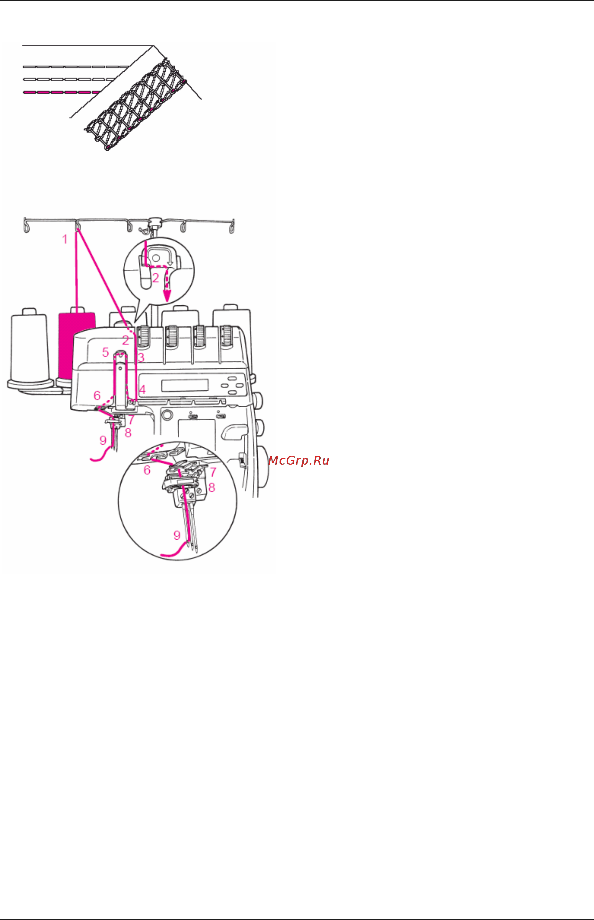Bernina 1300MDC [50/64] Заправка ниток для 4 х ниточного плоского шва 21
