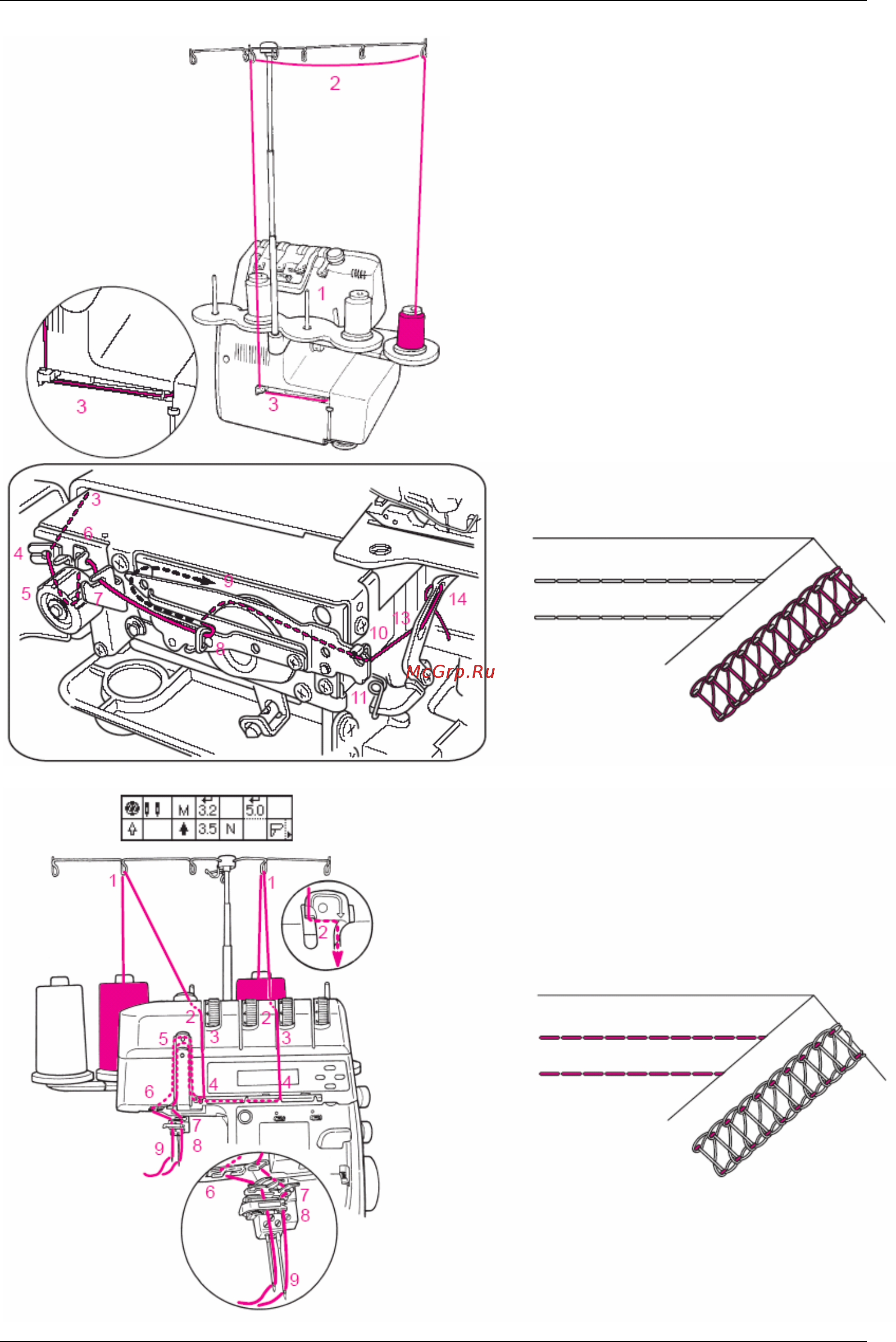 Bernina 1300MDC [51/64] Заправка ниток для 3 х ниточного плоского шва 22 24