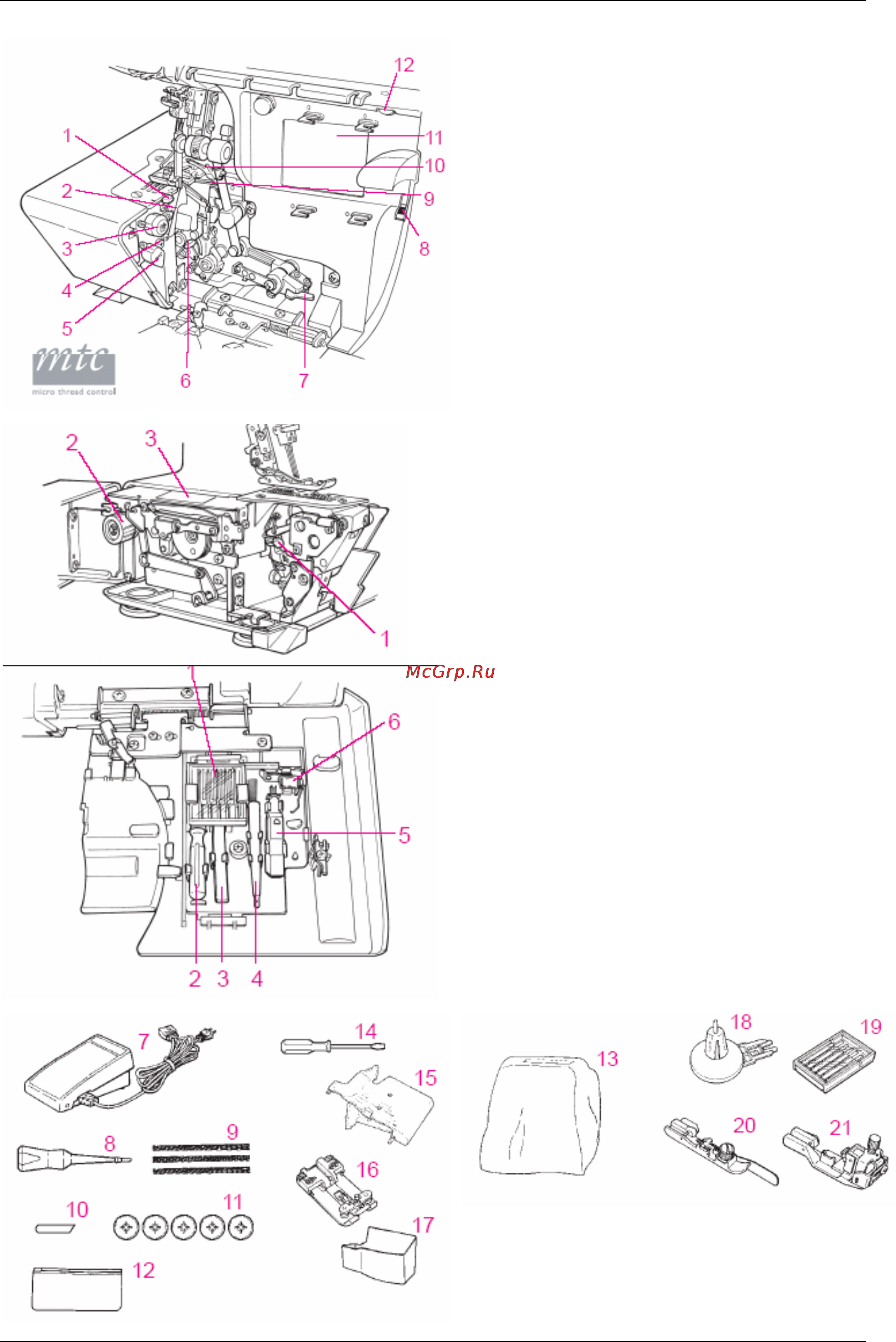 Bernina 1300MDC [6/64] Части машины