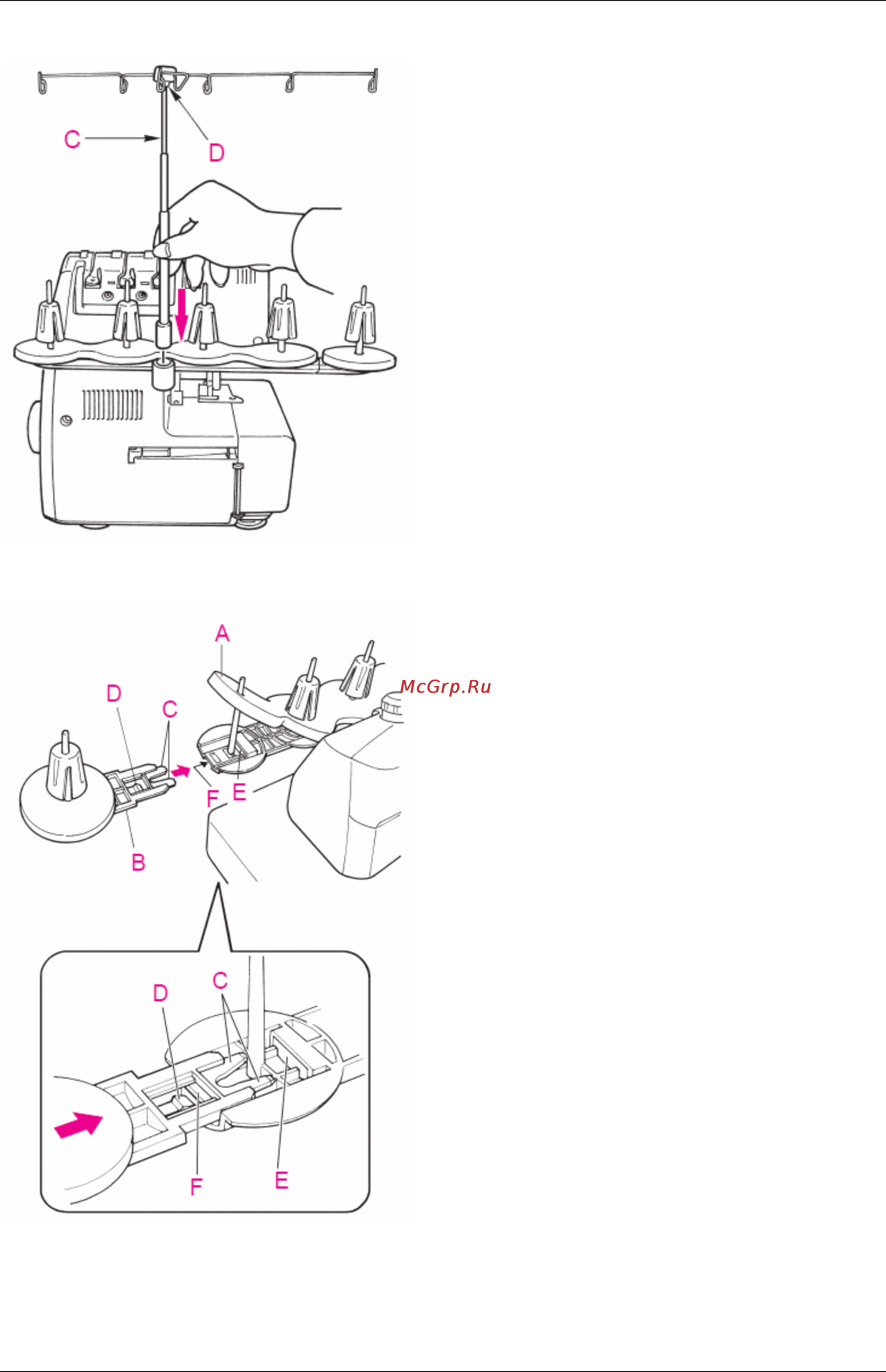 Bernina 1300MDC [8/64] Настройка машины