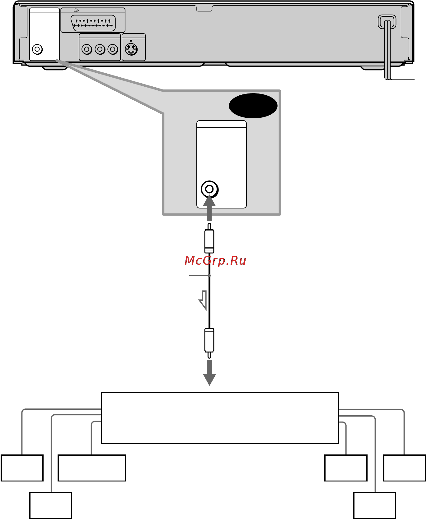 Sony DVP-NS300 [26/88] Громкоговорители громкоговорители