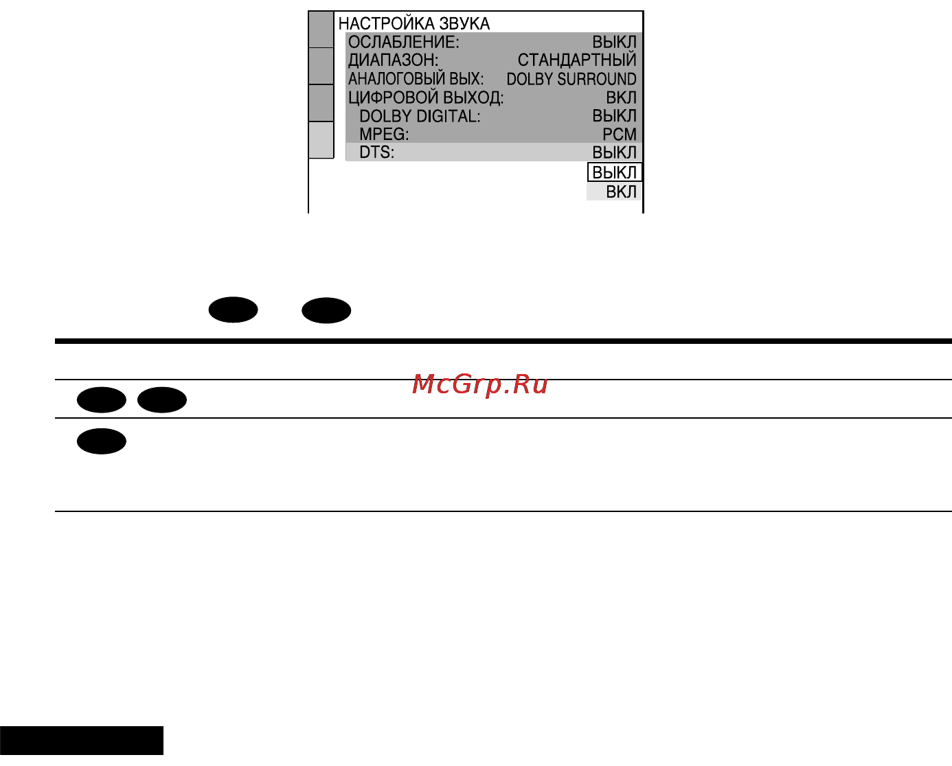 Sony DVP-NS300 Инструкция по эксплуатации онлайн [30/88] 32161