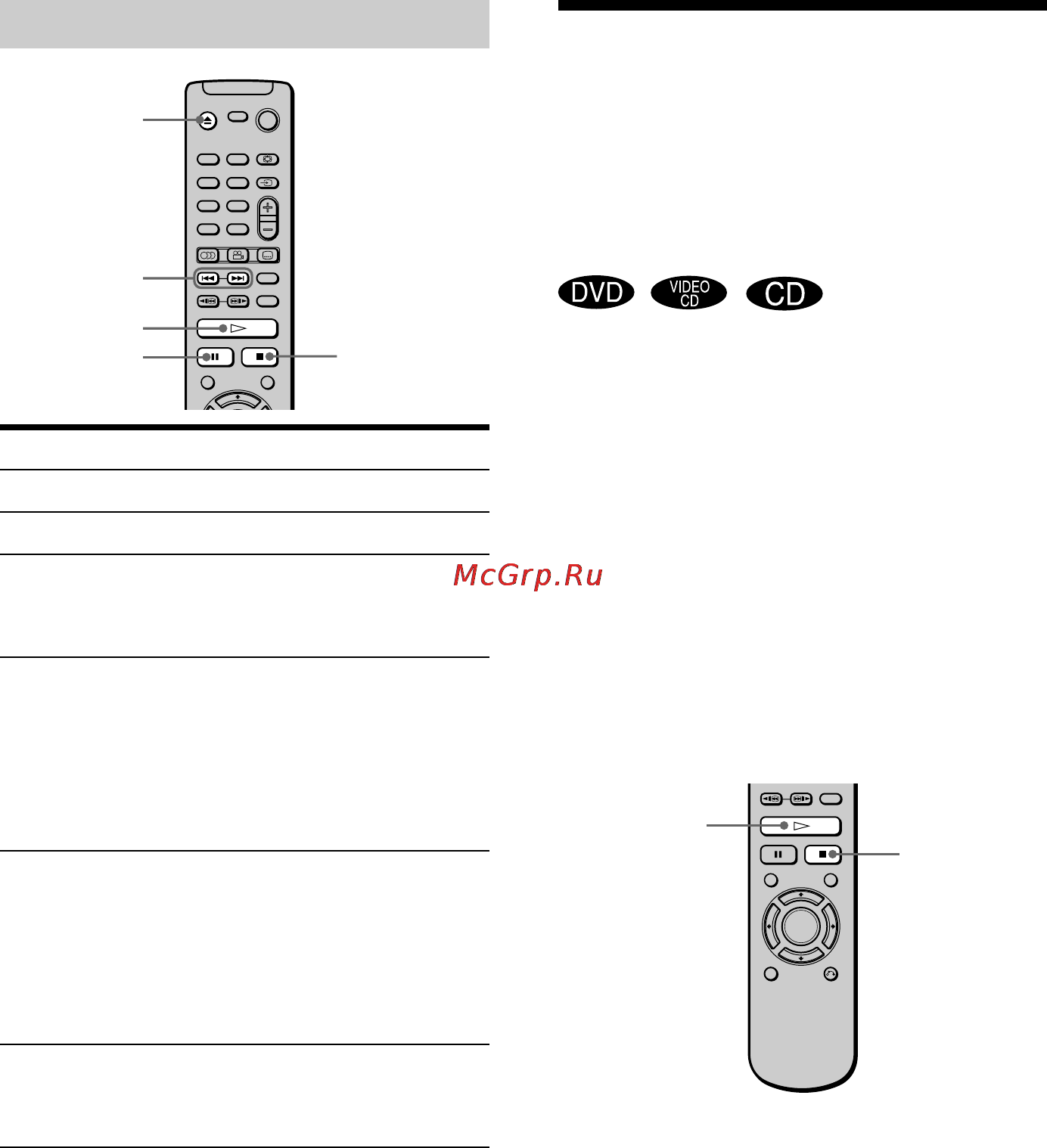 Sony DVP-NS300 [34/88] Äîïîëíèòåëüíûå îïå²àöèè