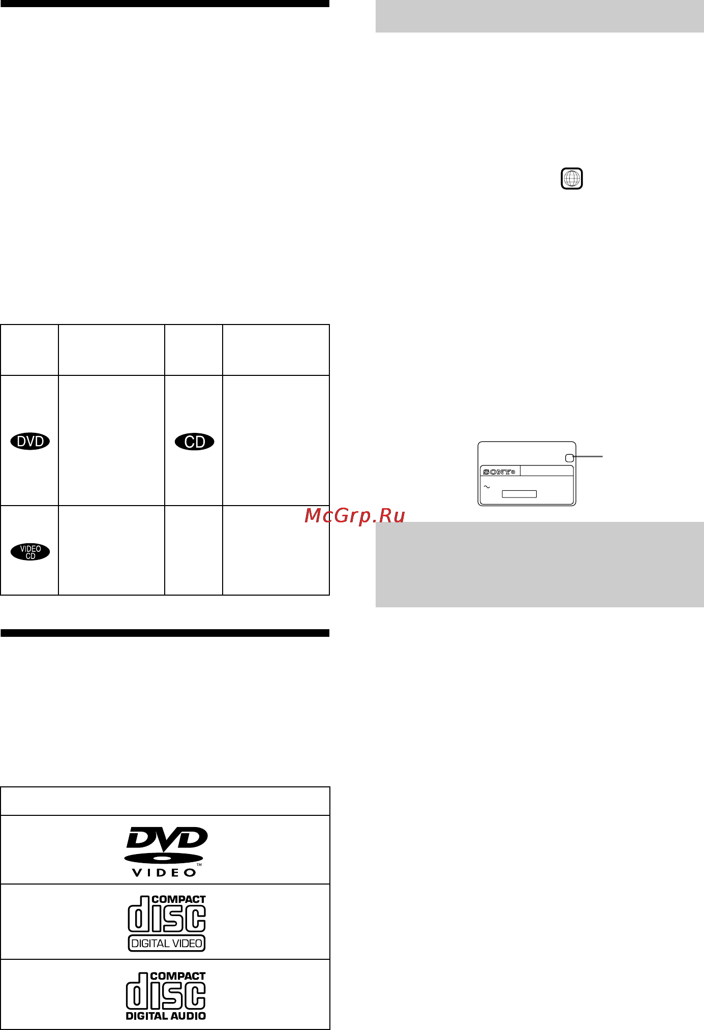 Sony DVP-NS300 [6/88] Примеpы дисков которые нельзя воспроизводить на зтом проигрывателе