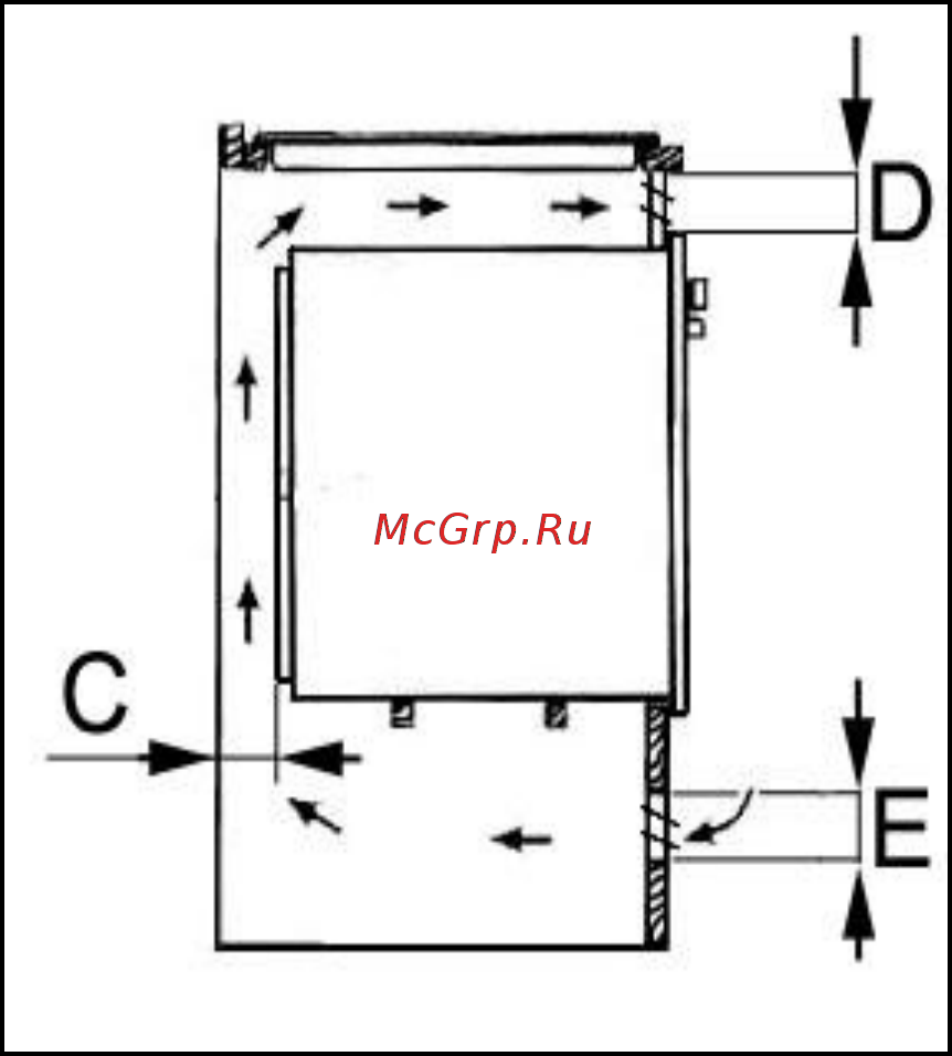 Zigmund & Shtain MN 114.61 W Инструкция по эксплуатации онлайн [12/17] 32162