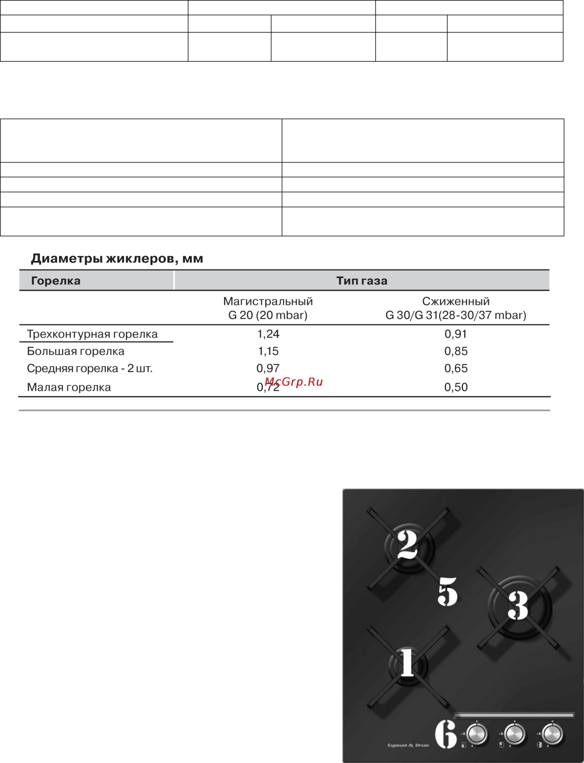 Zigmund & Shtain MN 134.451 B [6/16] Цвета стекол варочных поверхностей mn 134 1 b черное стекло поверхности mn 134 1 w белое стекло поверхности
