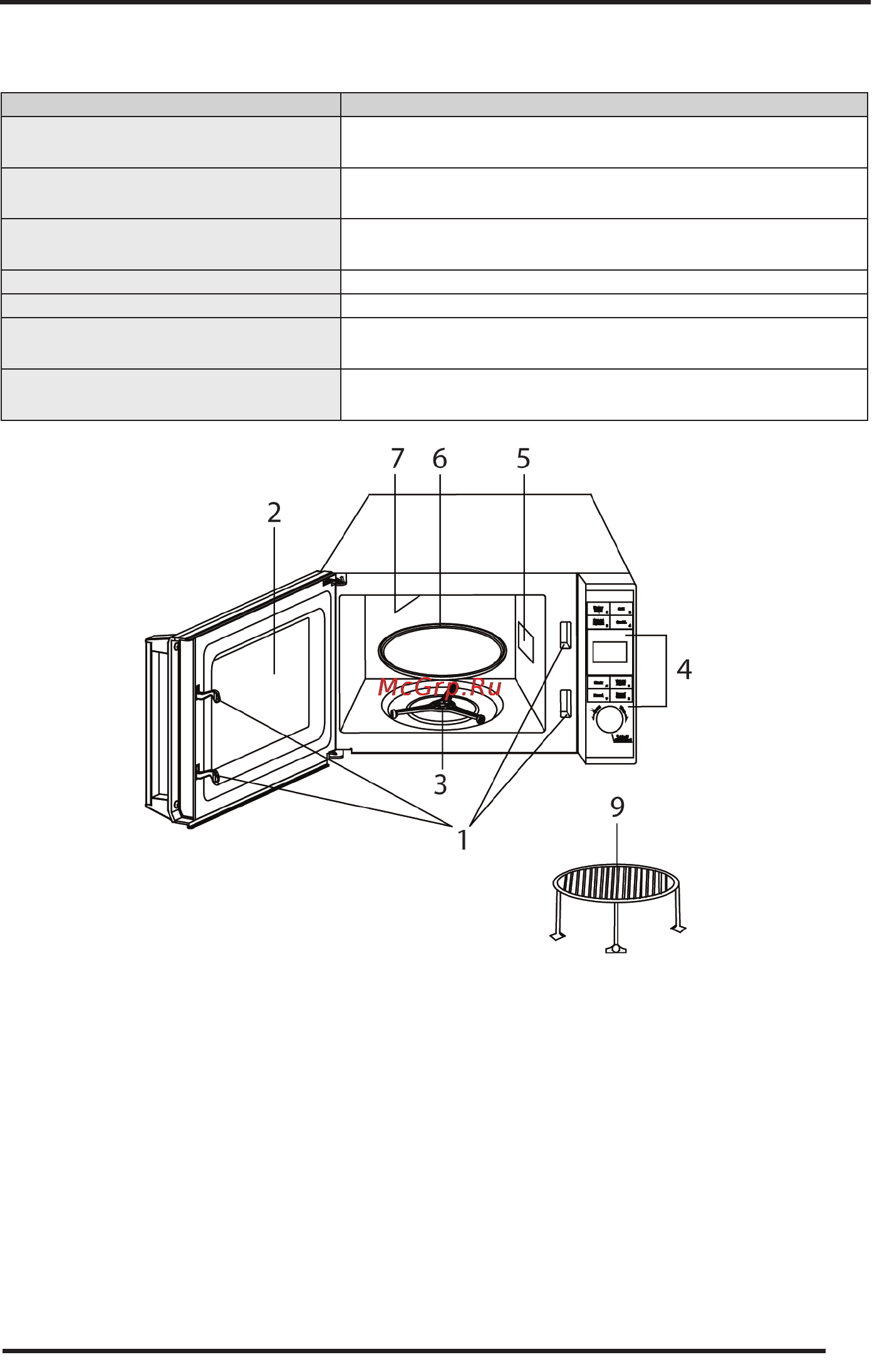 Supra MWG-2232TB [7/12] Руководство по эксплуатации