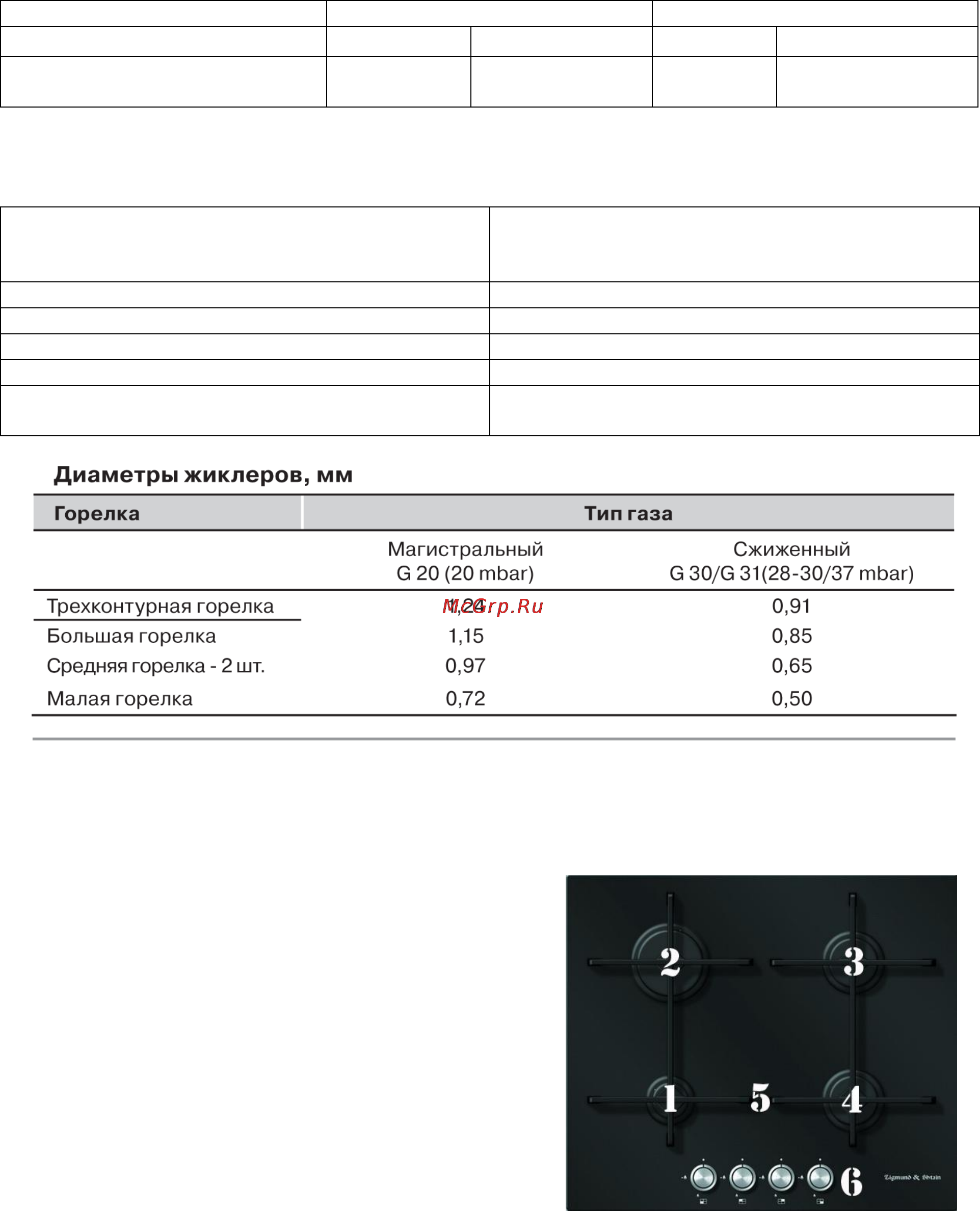 Zigmund & Shtain MN 134.61 W [6/17] Цвета стекол варочных поверхностей mn 134 1 b черное стекло поверхности mn 134 1 w белое стекло поверхности