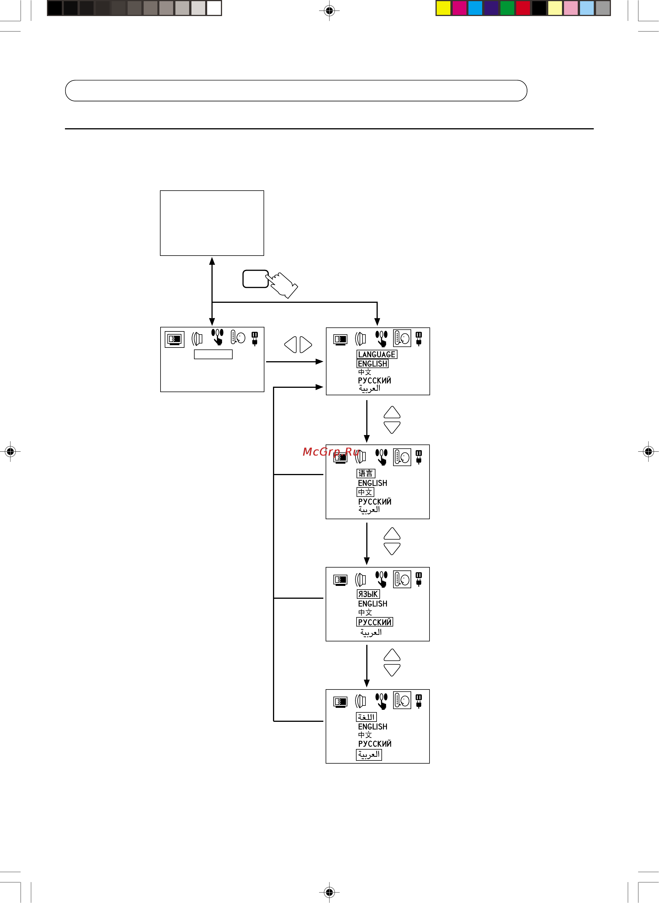 Panasonic TX-29P20T [25/34] Усовершенствованные действия пульта дистанционного управления