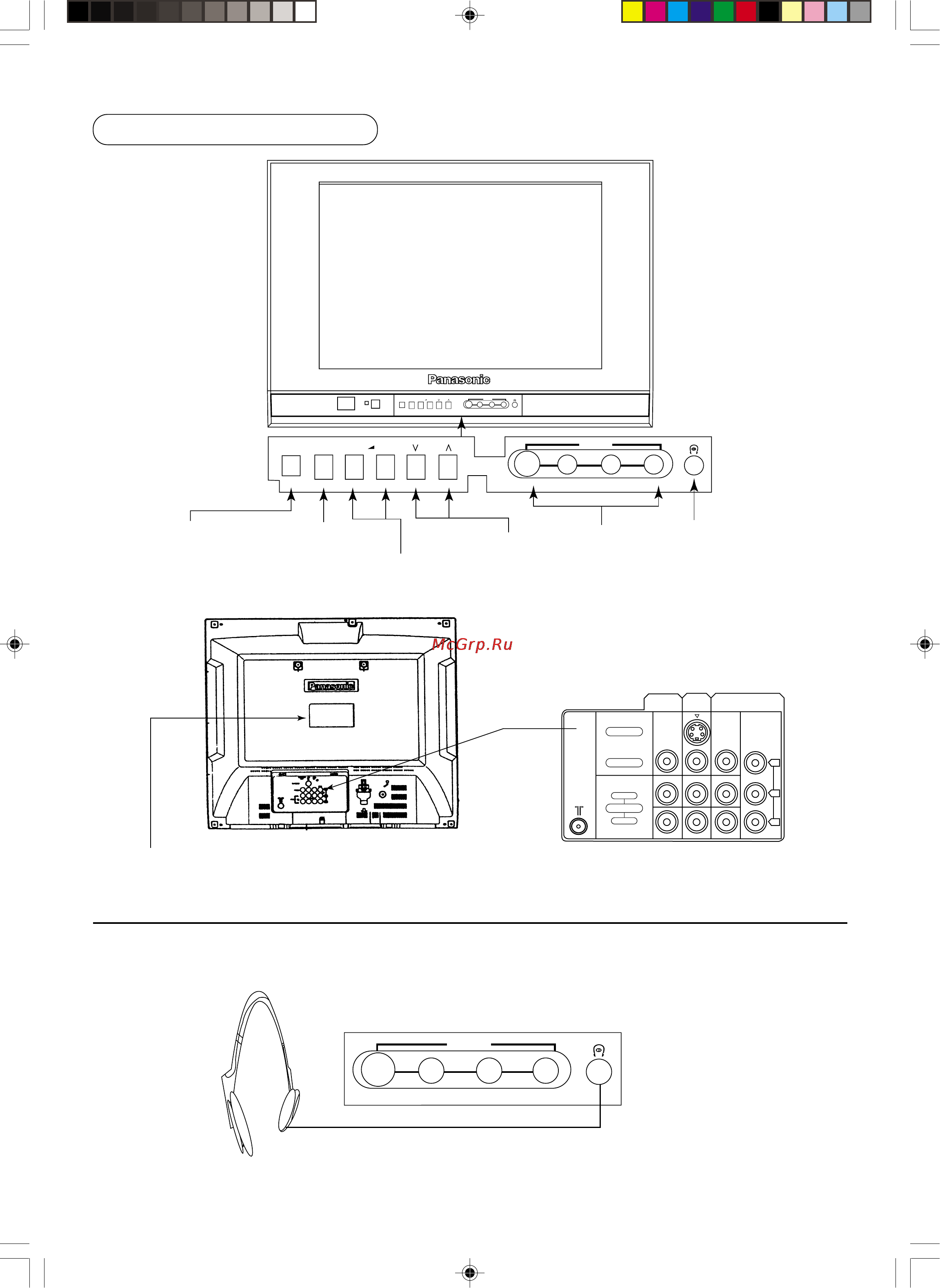 Panasonic TX-29P20T [7/34] Кнопки управления тв