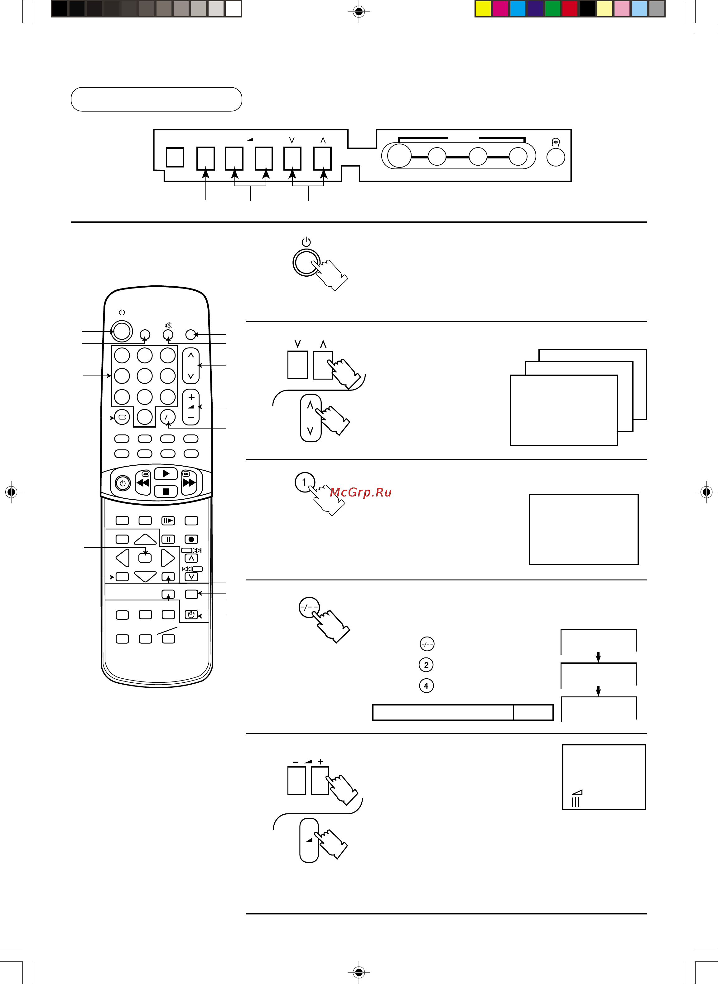 Panasonic TX-29P20T [9/34] Основные операции