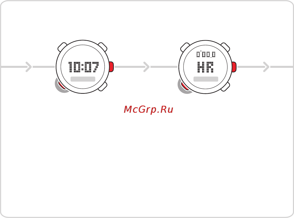 Suunto t1c [2/51] Modes views