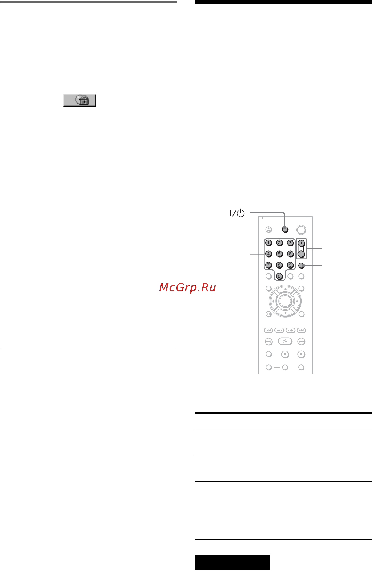 Sony DVP-NS30 [60/80] L1 óï²àâëåíèå òåëåâèçî²îì ñ ïîìîùü ï²èëàãàåìîãî ïóëüòà äèñòàíöèîííîãî óï²àâëåíèø