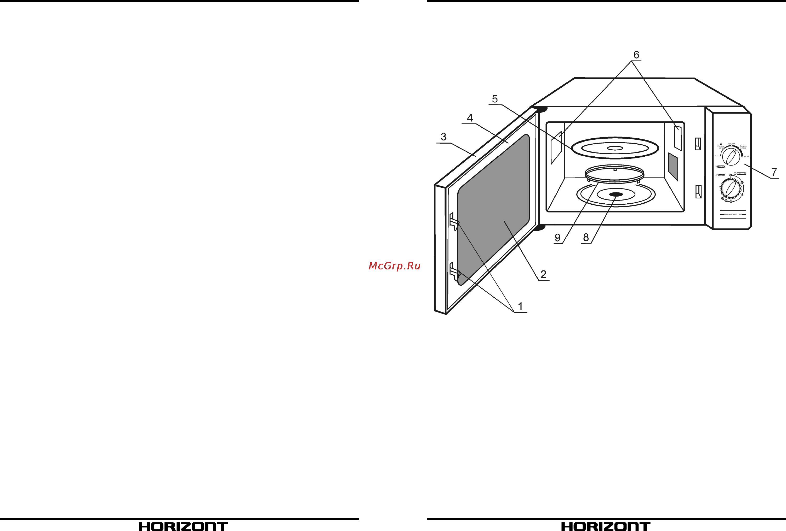Horizont 17MW700-1378A [5/8] Порядок работы