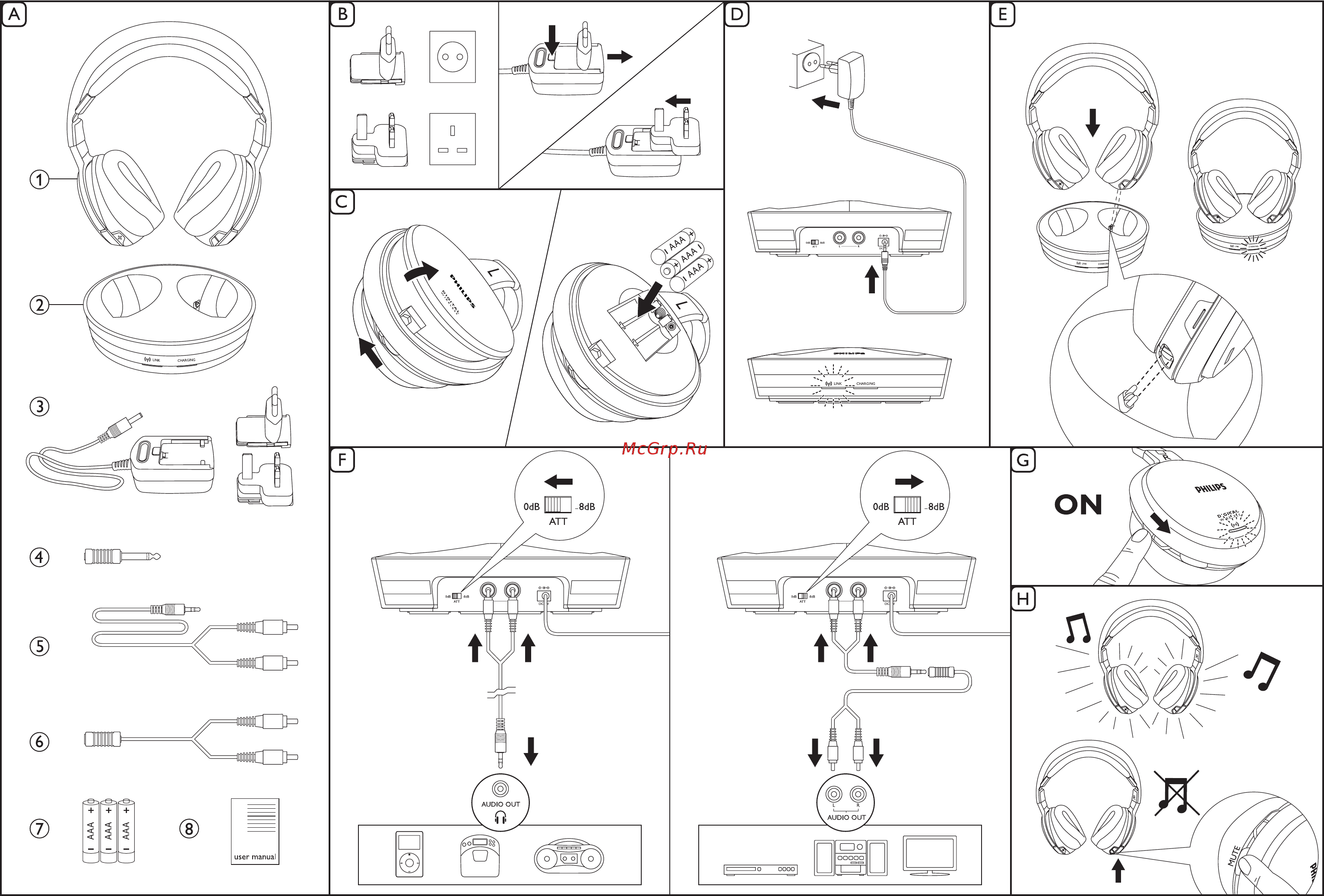 Philips SHD8900/00 Инструкция по эксплуатации онлайн [2/4] 32194