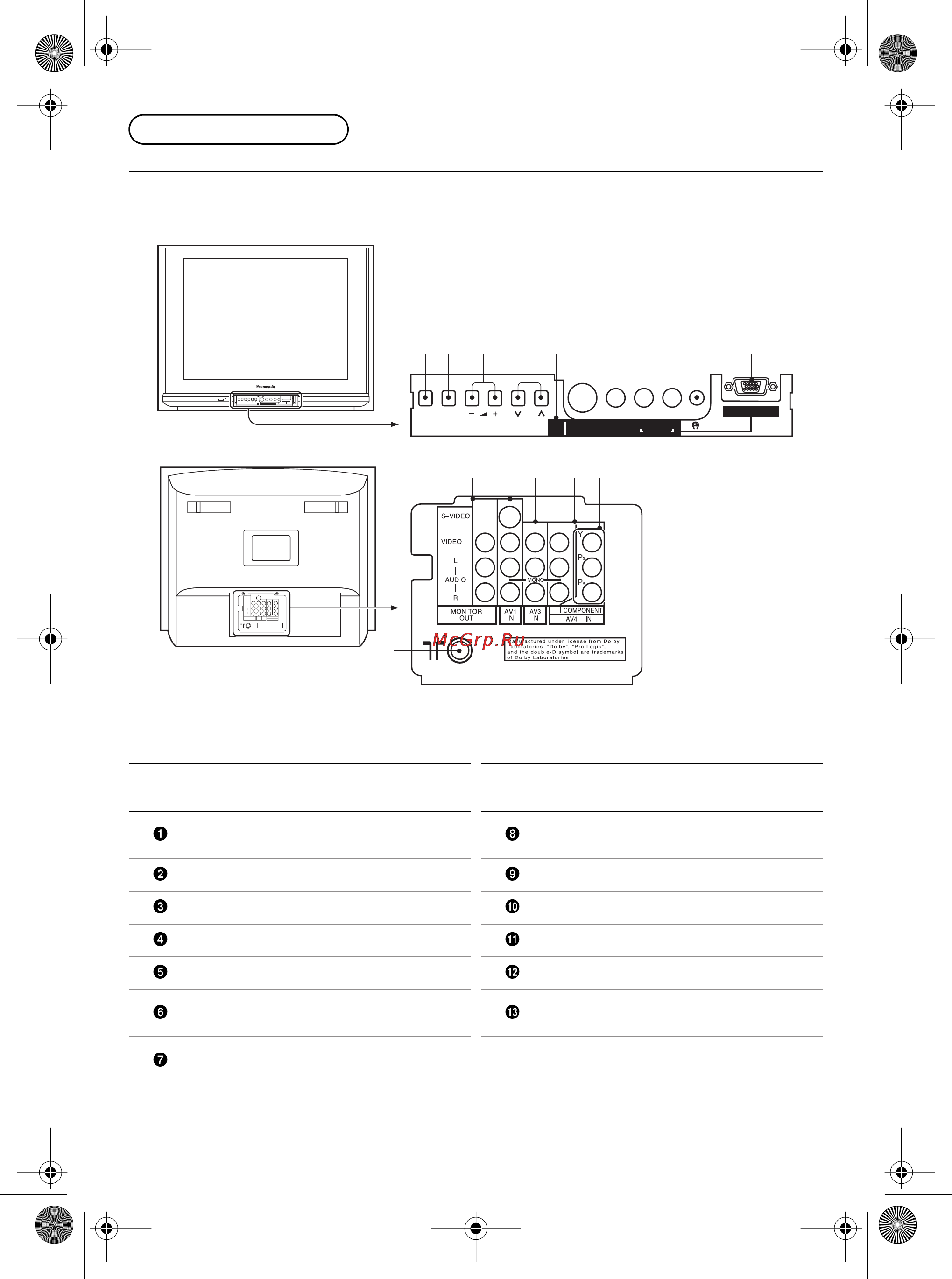 Panasonic TX-29P190TA [10/46] 2 3 4 6 7