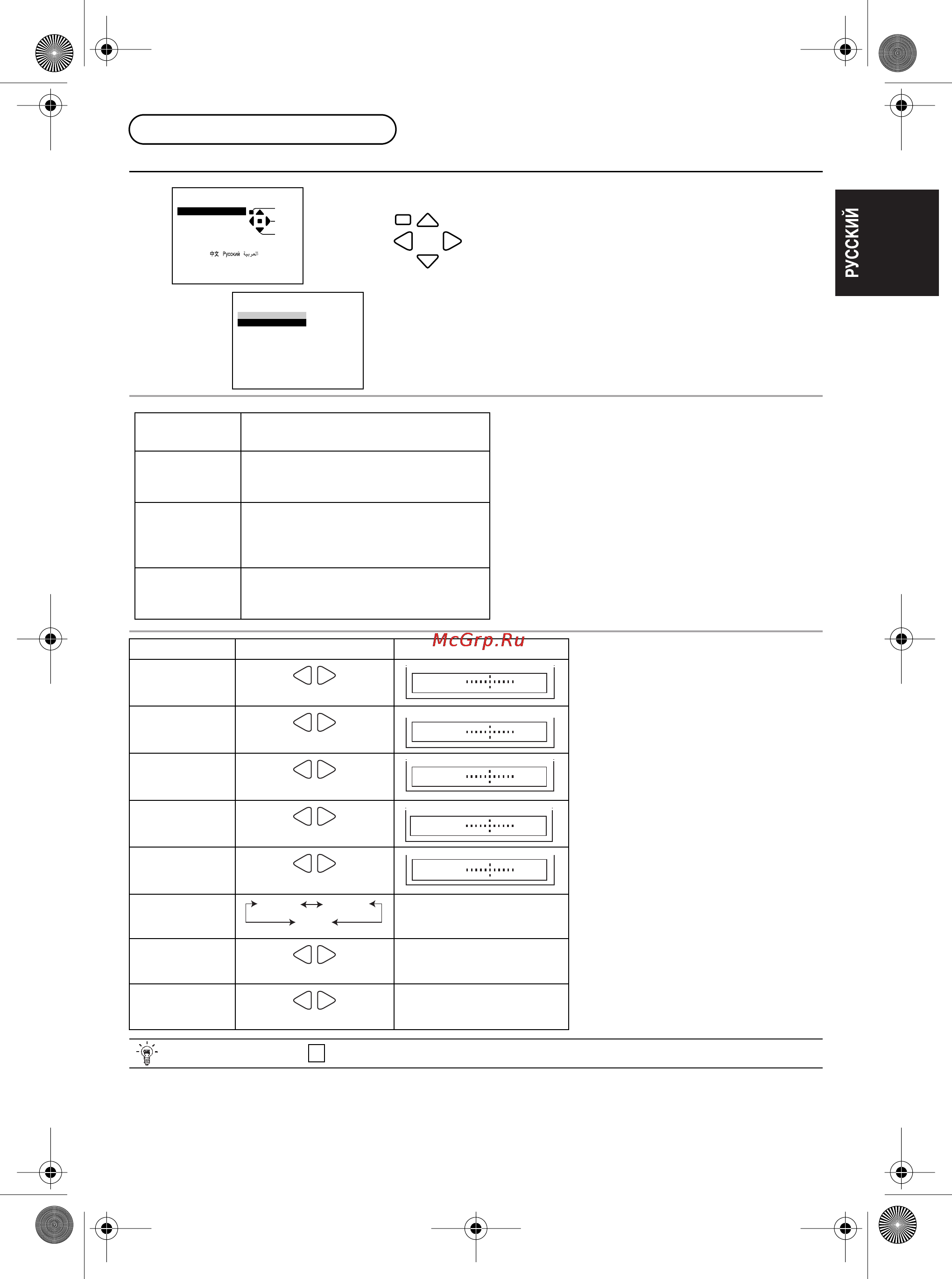 Panasonic TX-29P190TA [33/46] Операция главного меню