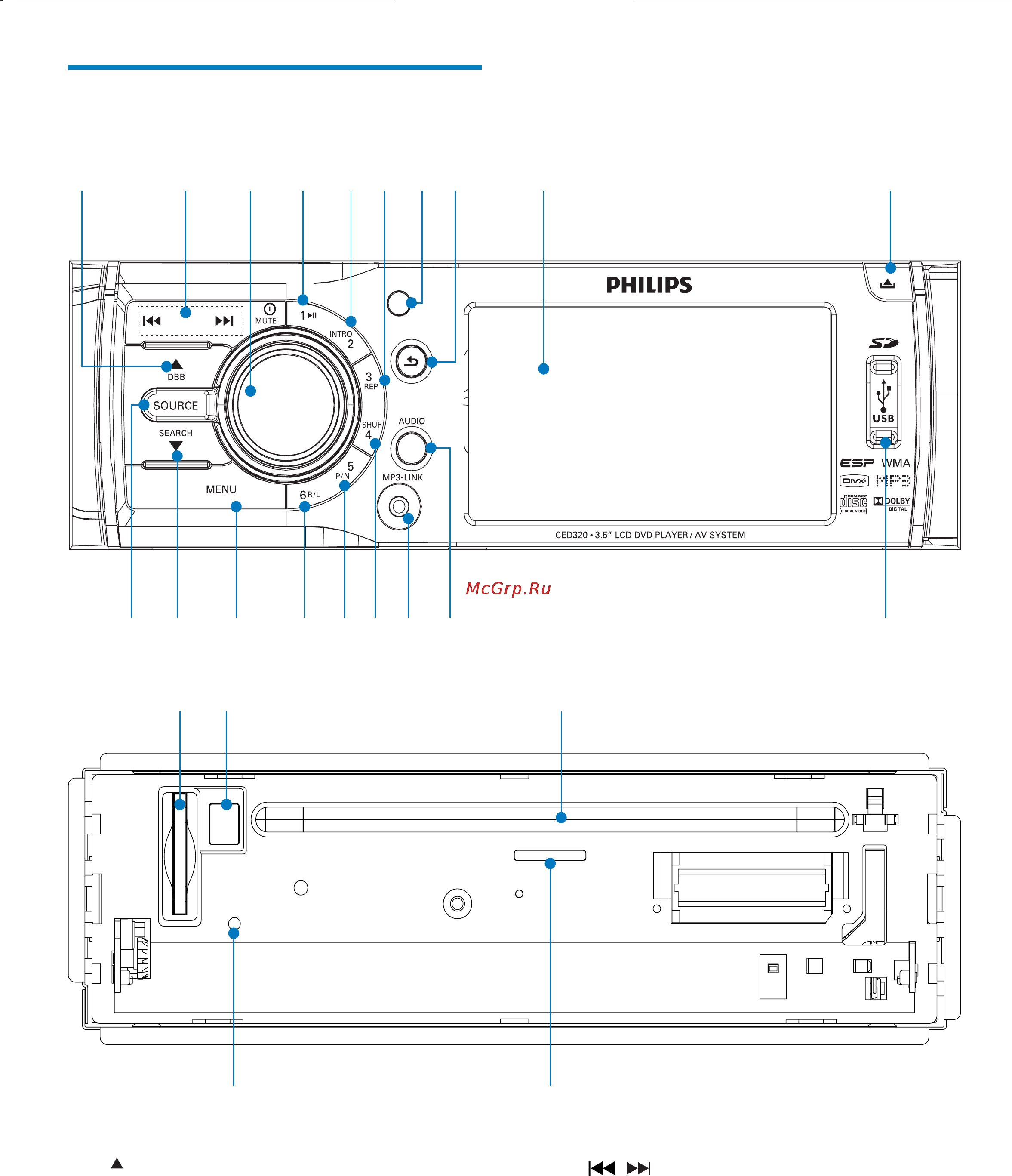 Philips CED320/51 [6/45] Описание основного устройства
