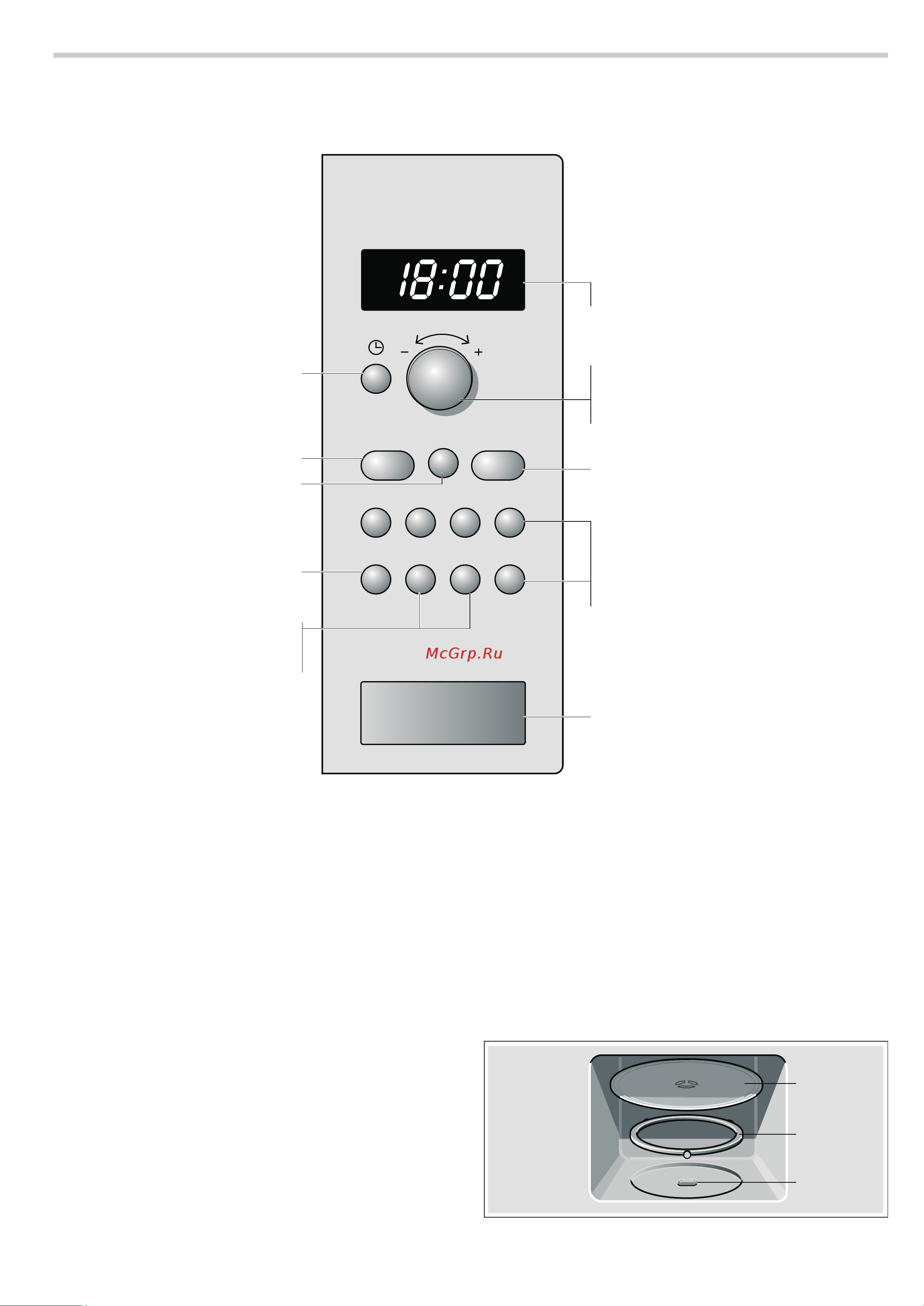 Bosch HMT84G461 [24/36] Kumanda bölümü