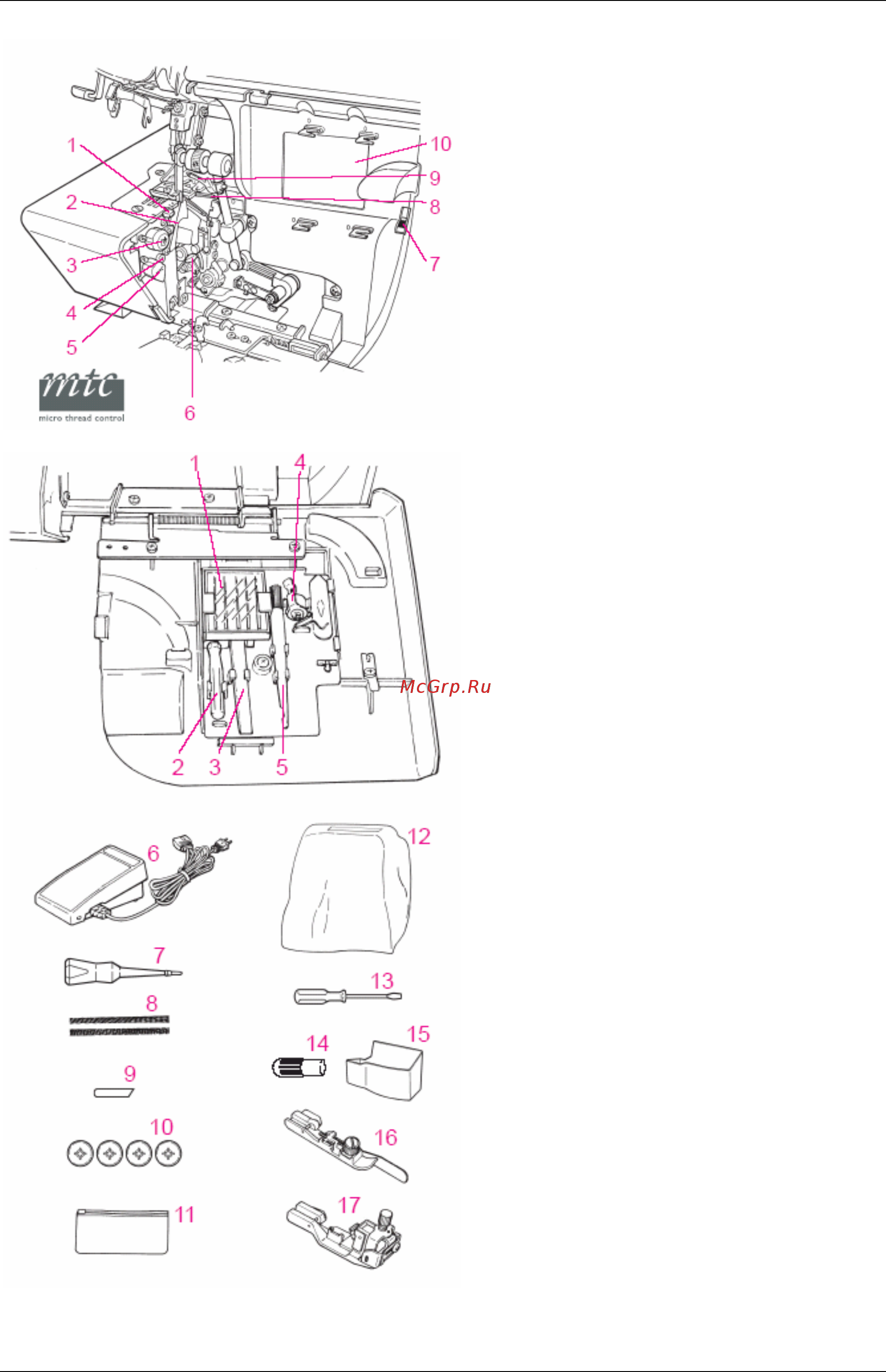 Bernina 1150MDA [6/42] Принадлежности