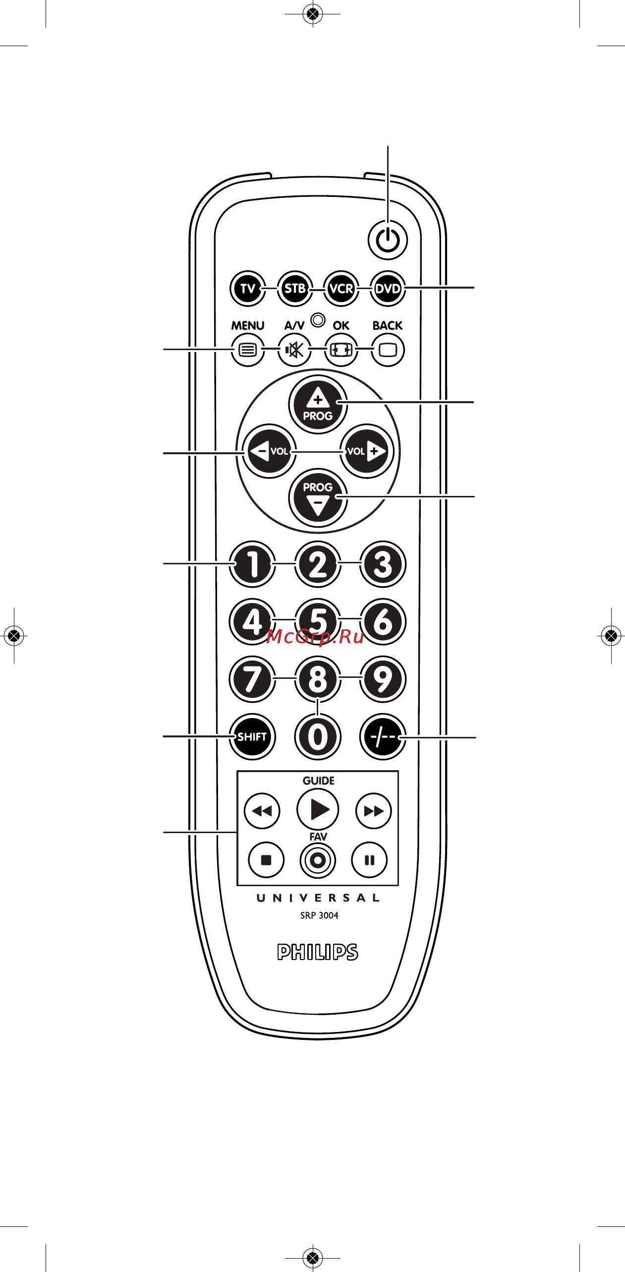 Philips SRP3004/53 [2/34] Srp3004_10__part2