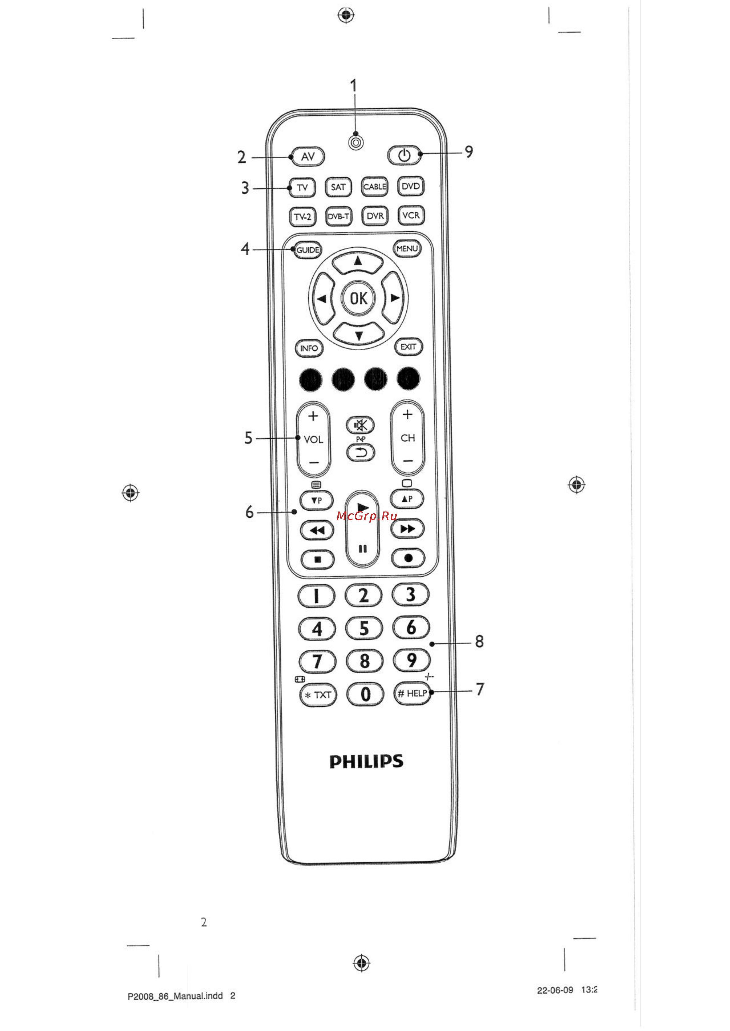 Philips SRP2008B/86 Инструкция по эксплуатации онлайн [2/23] 32219