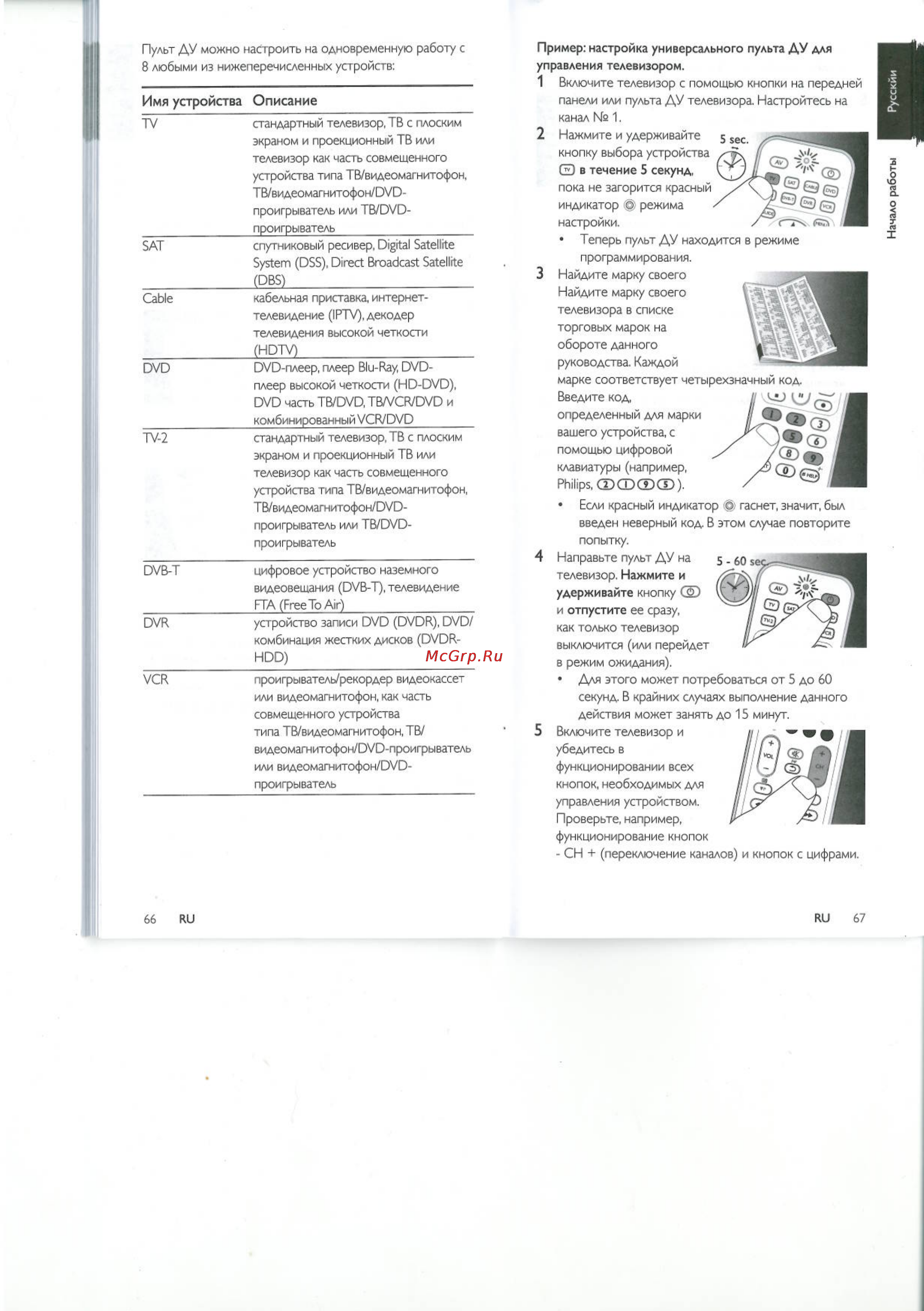 Philips SRP2008B/86 Инструкция по эксплуатации онлайн [4/23] 32219