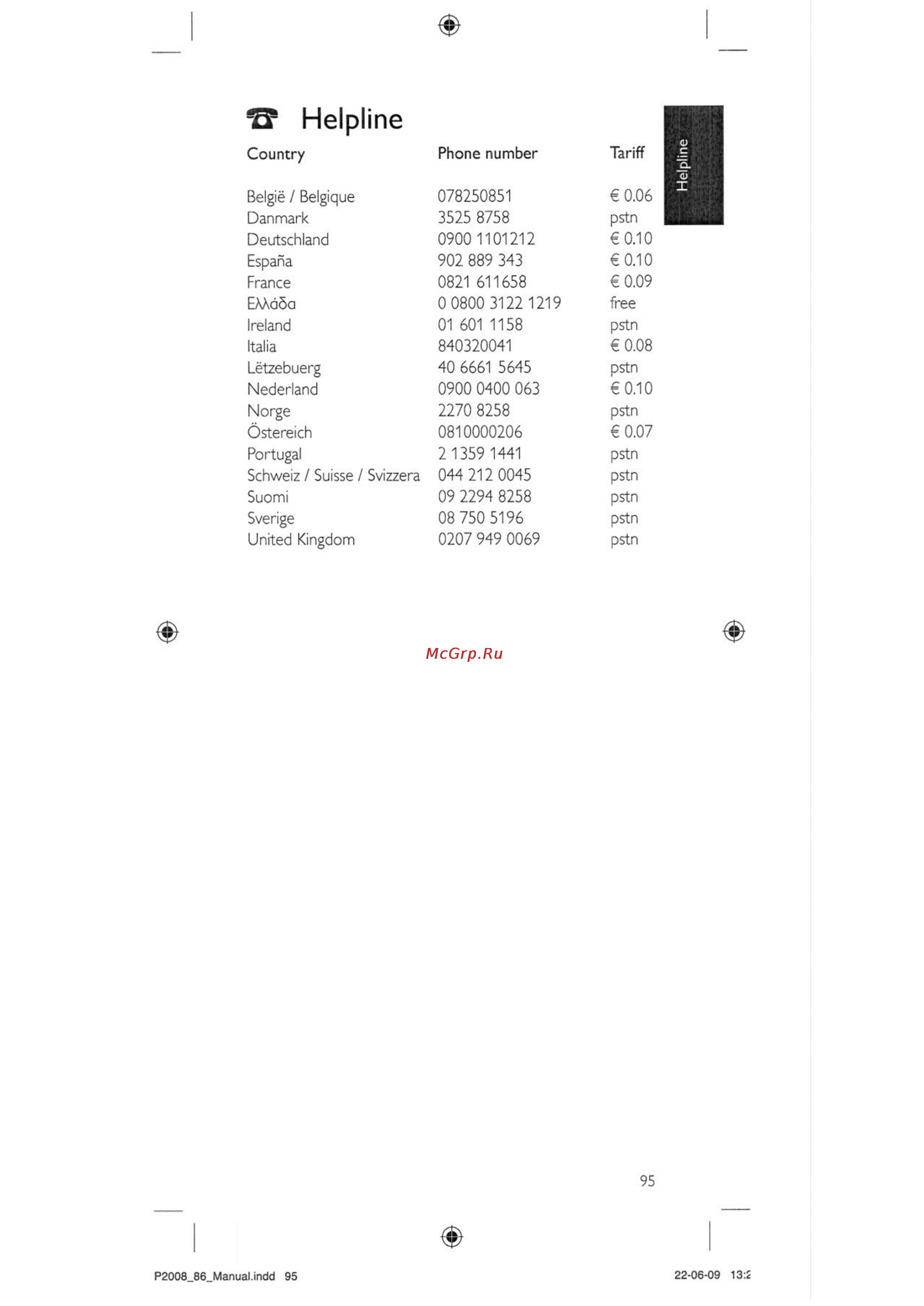 Philips SRP2008B/86 [9/23] S helpline