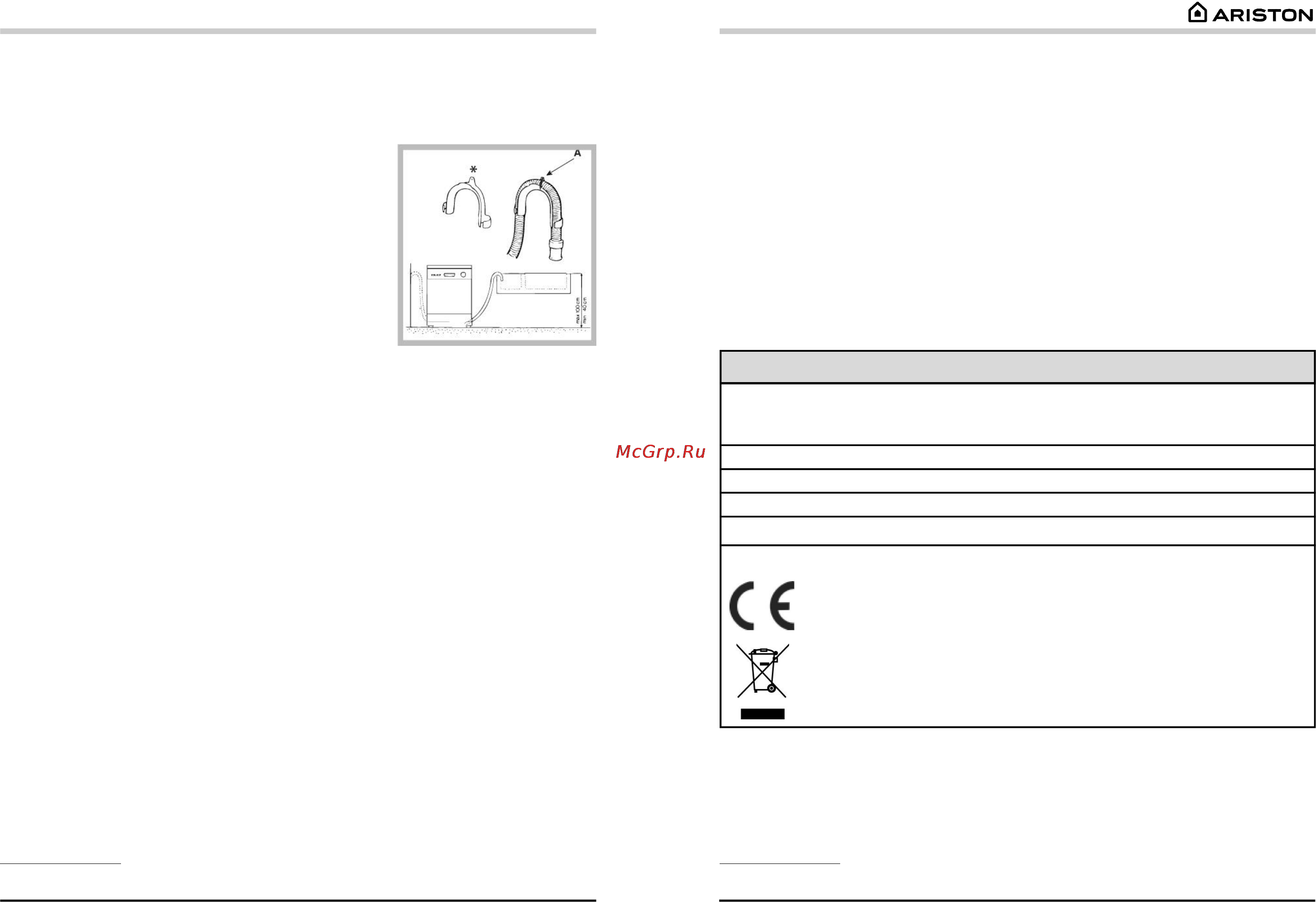 Ariston LV 625 [3/14] Технические характеристики