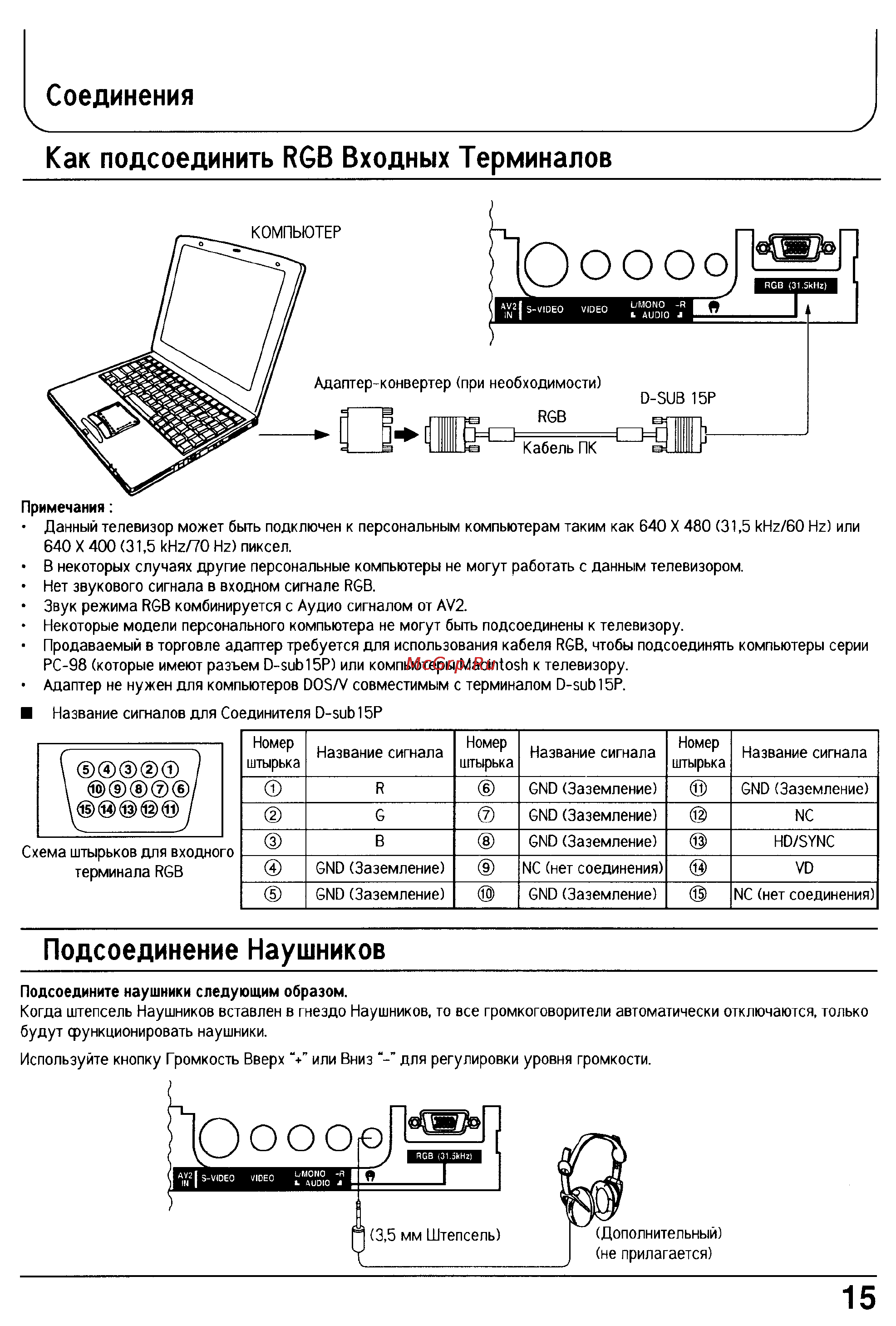 Panasonic TX-29P180T [15/60] Как подсоединить rgb входных терминалов