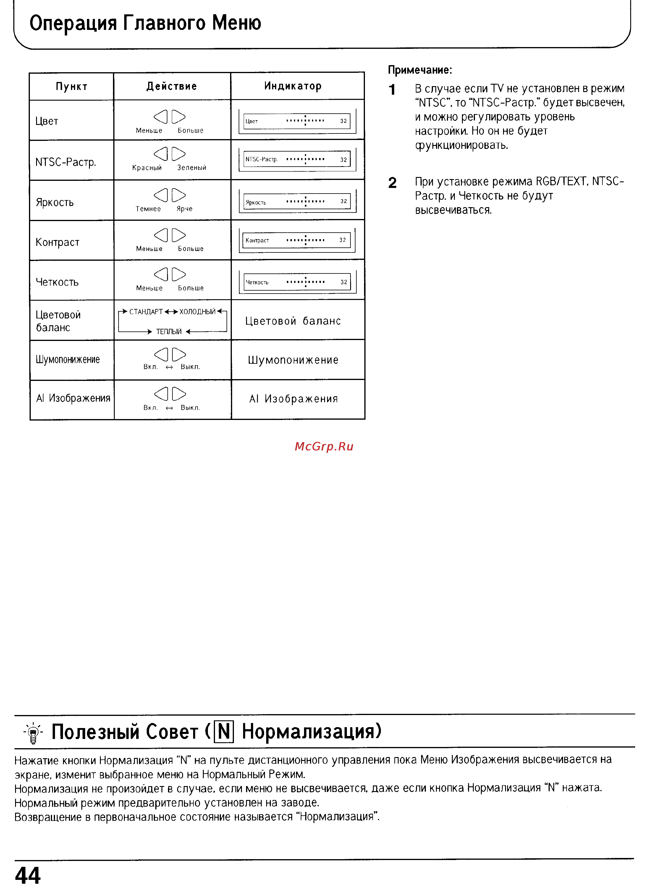 Panasonic TX-29P180T [44/60] F полезный совет n нормализация