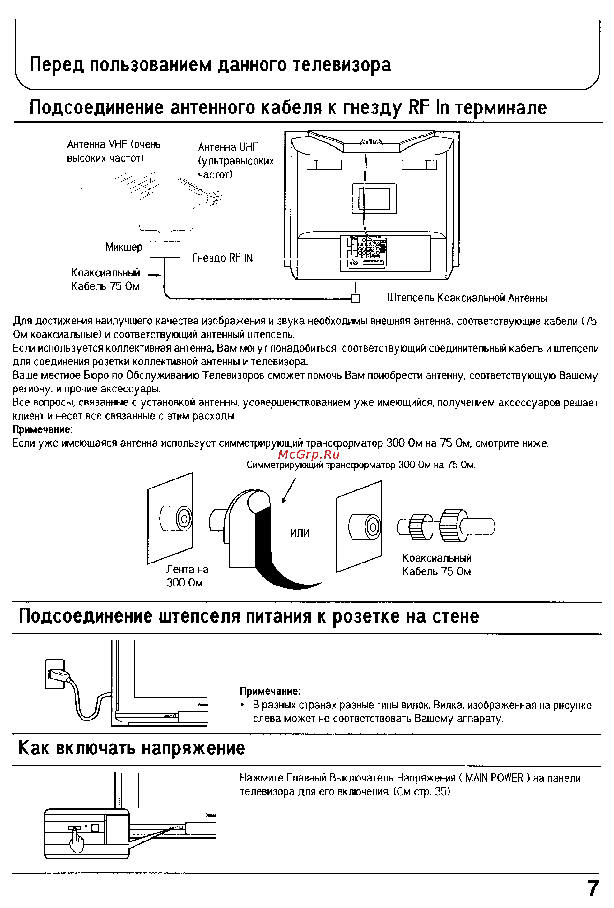 Panasonic TX-29P180T [7/60] Как включать напряжение
