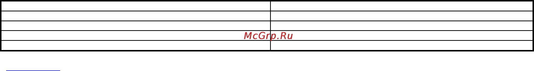 Scarlett SC-2017 Инструкция по эксплуатации онлайн [14/20] 32232