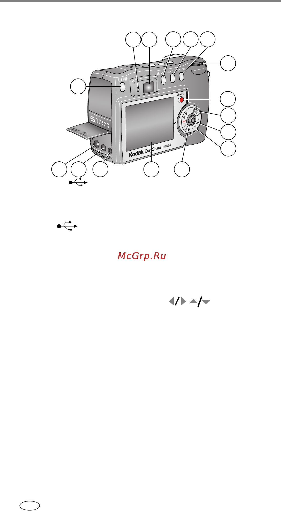 Kodak DX7630 [4/81] Вид сбоку и сзади