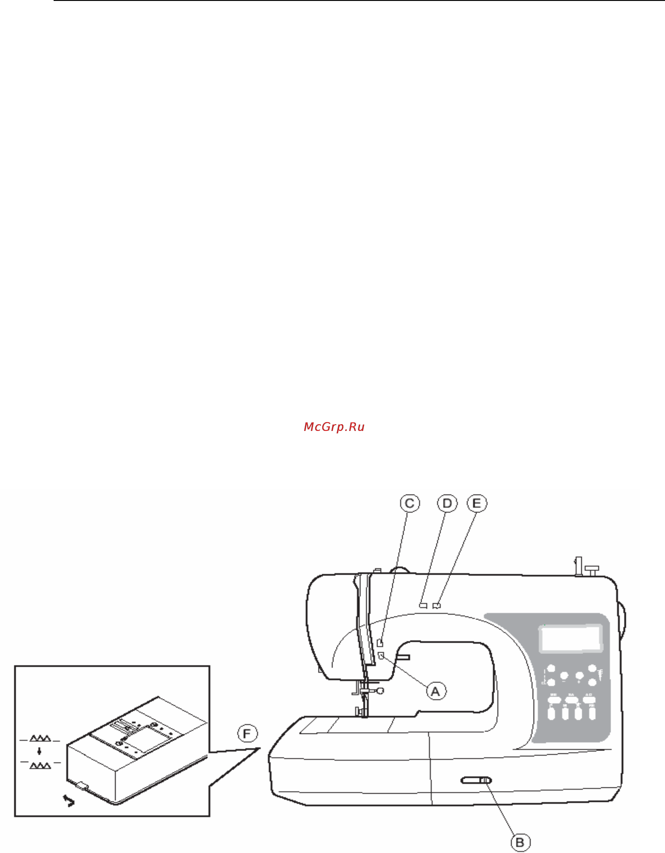 Aurora Platinum 70e [9/32] Кнопки управления и рычаг зубчатой рейки