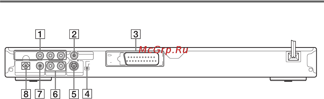 Sony DVP-LS755 Инструкция по эксплуатации онлайн [12/100] 144852