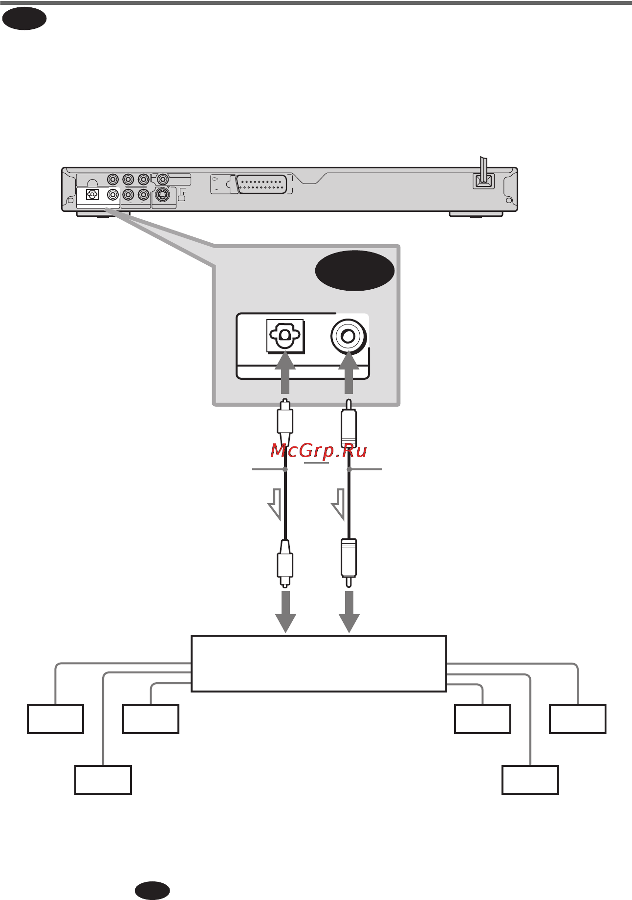 Sony DVP-LS755P Инструкция по эксплуатации онлайн [26/100] 32246