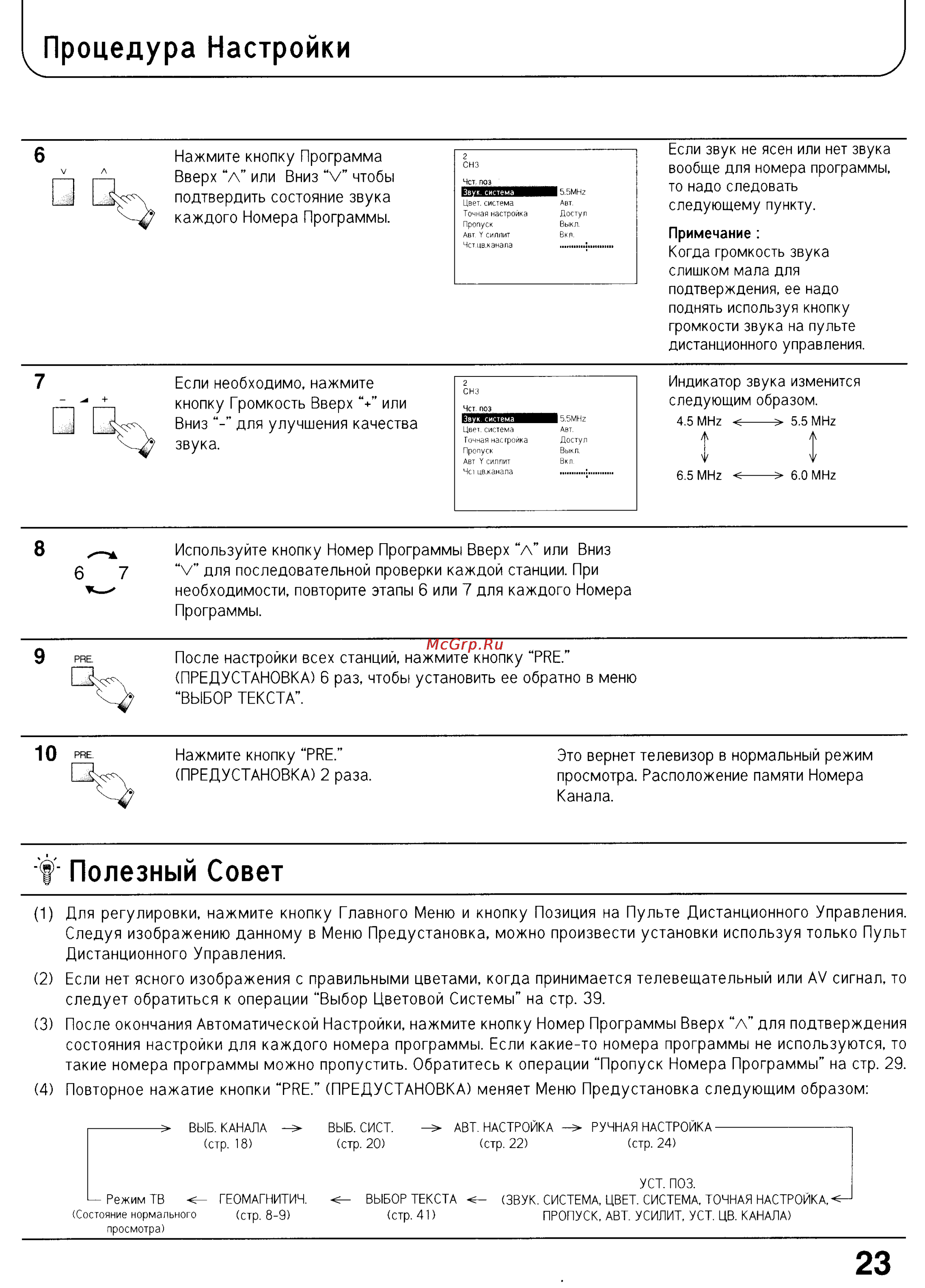 Panasonic TX-29P150T [23/61] F полезный совет