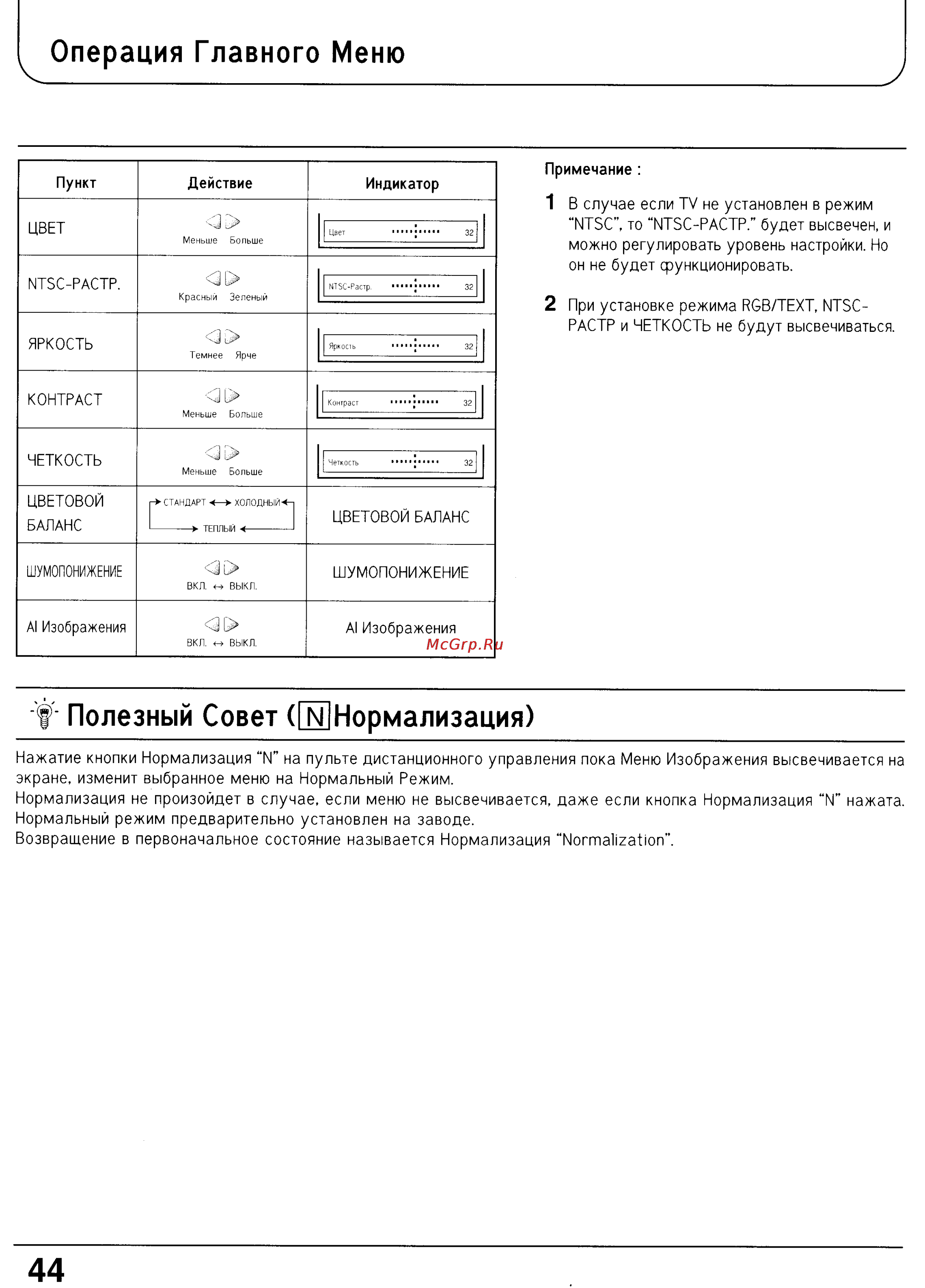 Panasonic TX-29P150T [44/61] F полезный совет инормализация
