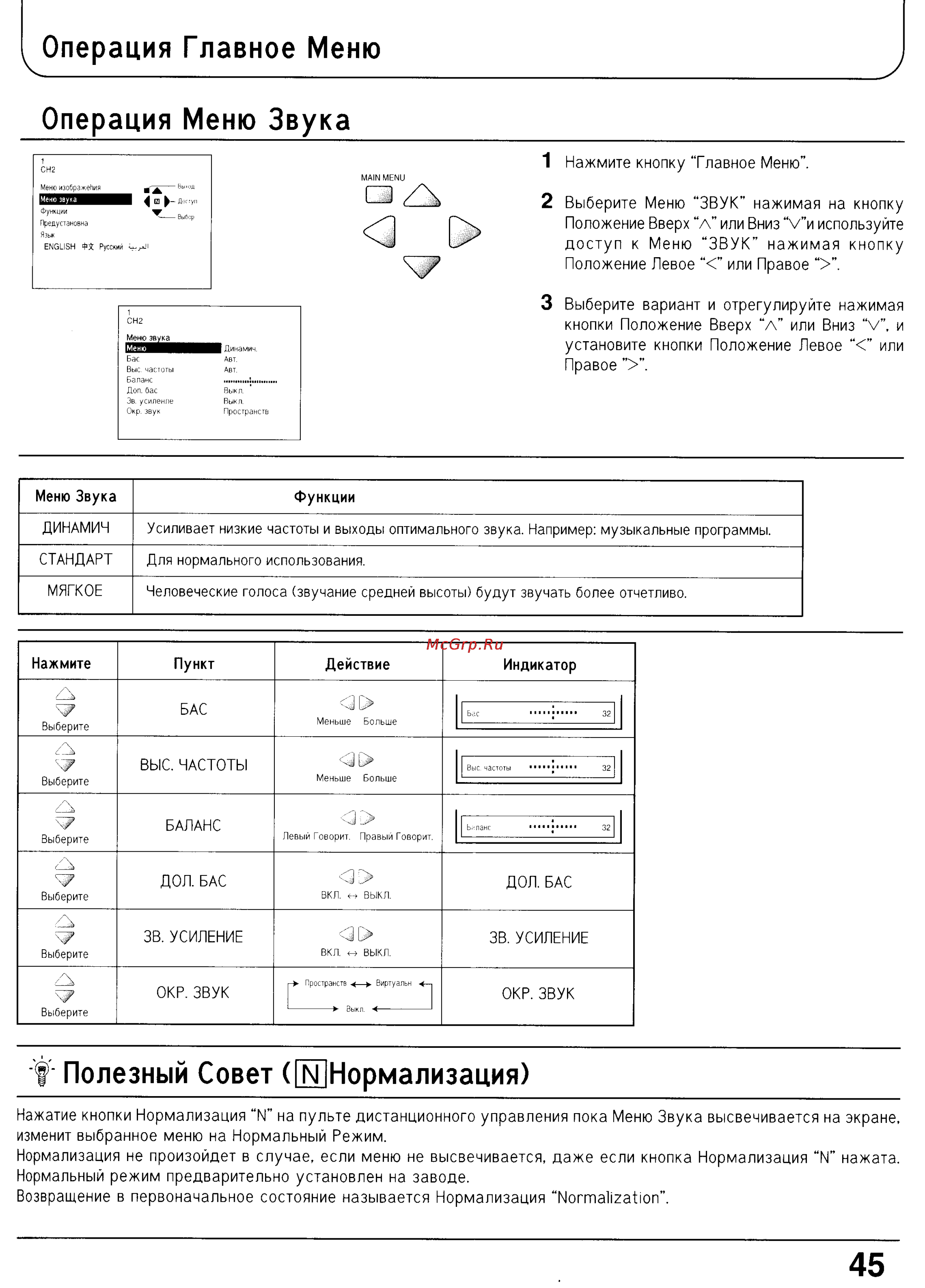 Panasonic TX-29P150T [45/61] F полезный совет нормализация