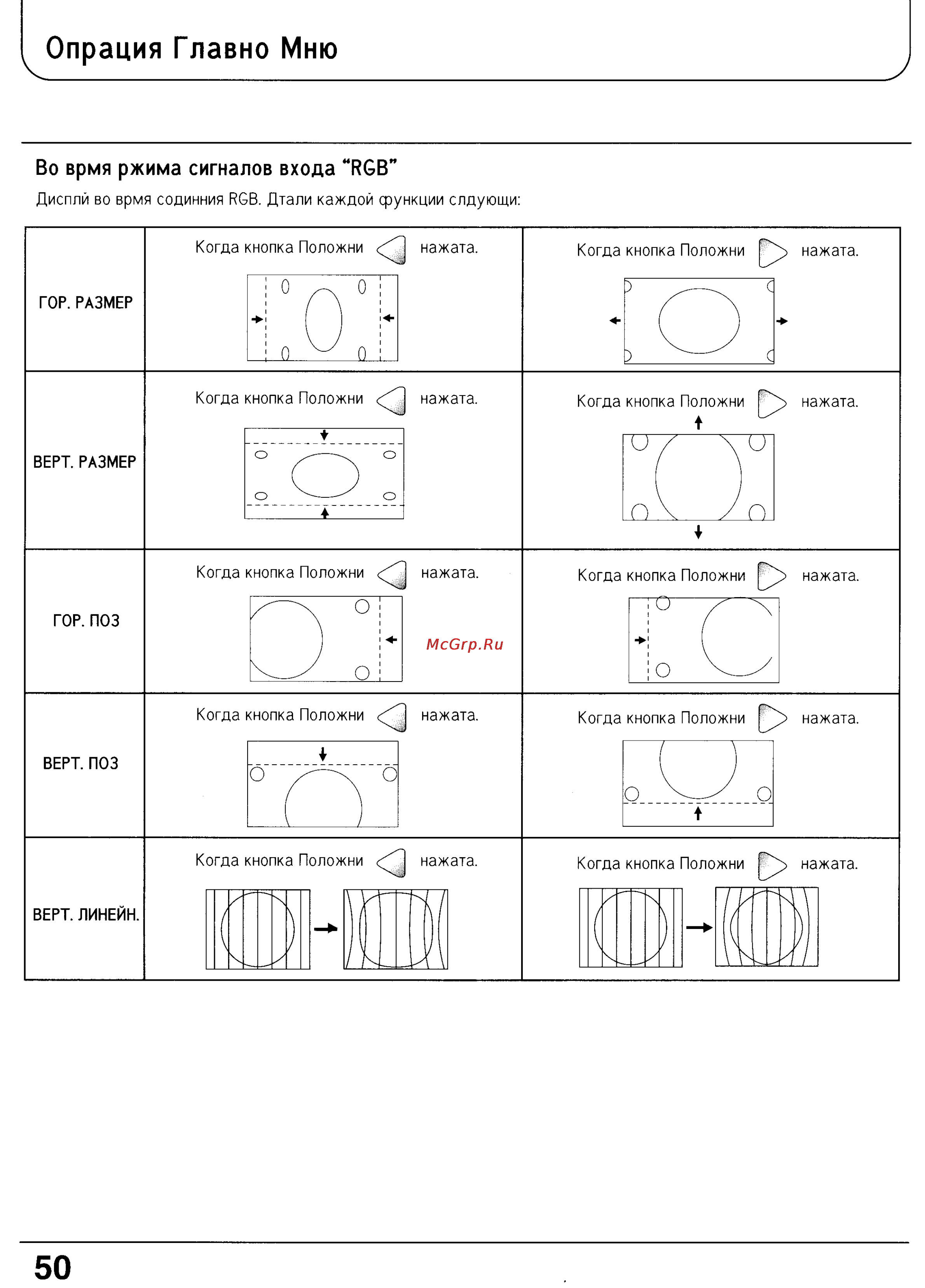 Panasonic TX-29P150T [50/61] Опрация главно мню