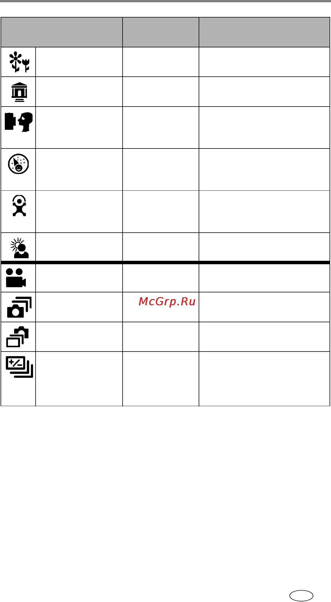Kodak DX7590 Инструкция по эксплуатации онлайн [33/97] 32266