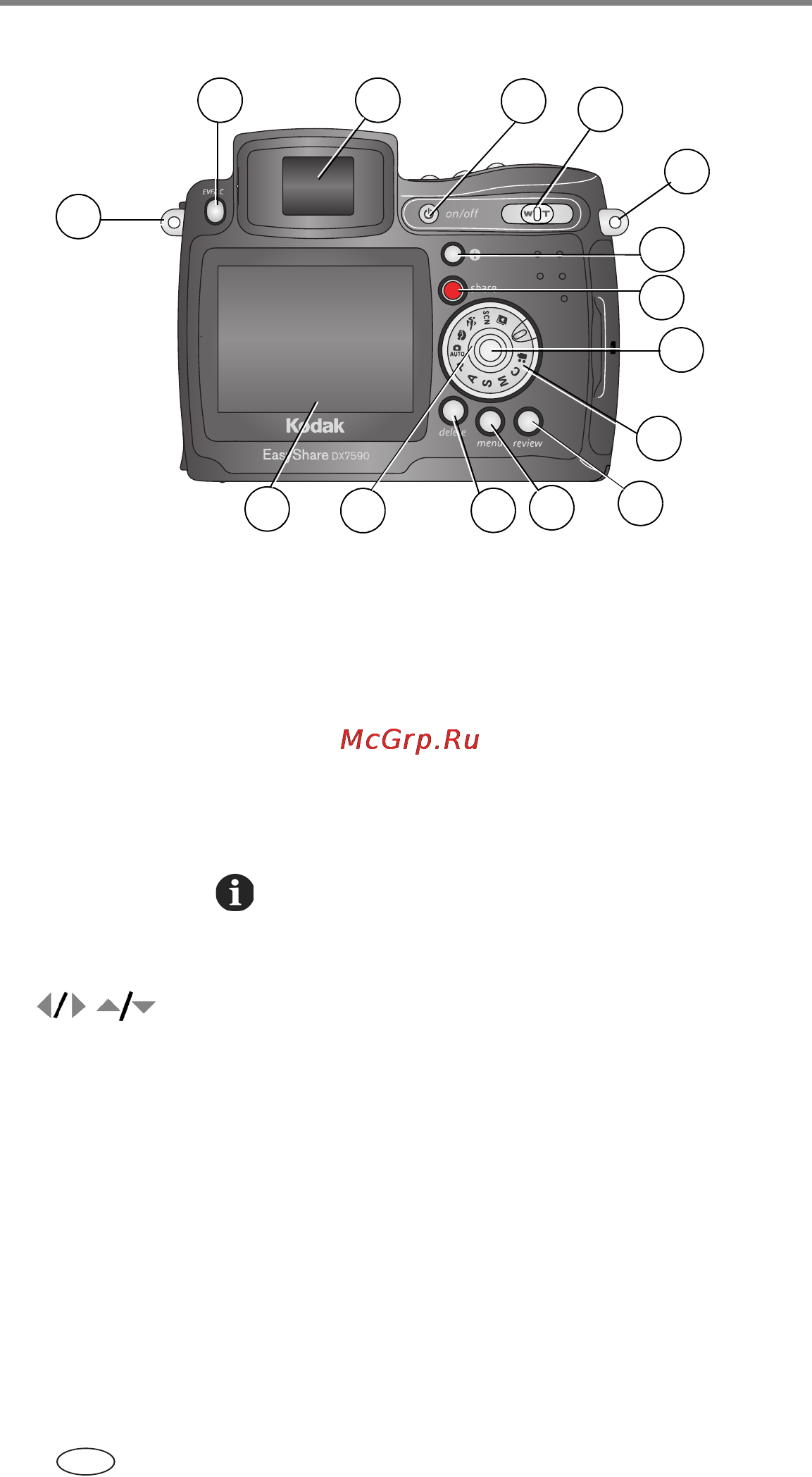 Kodak DX7590 [4/97] Вид сзади