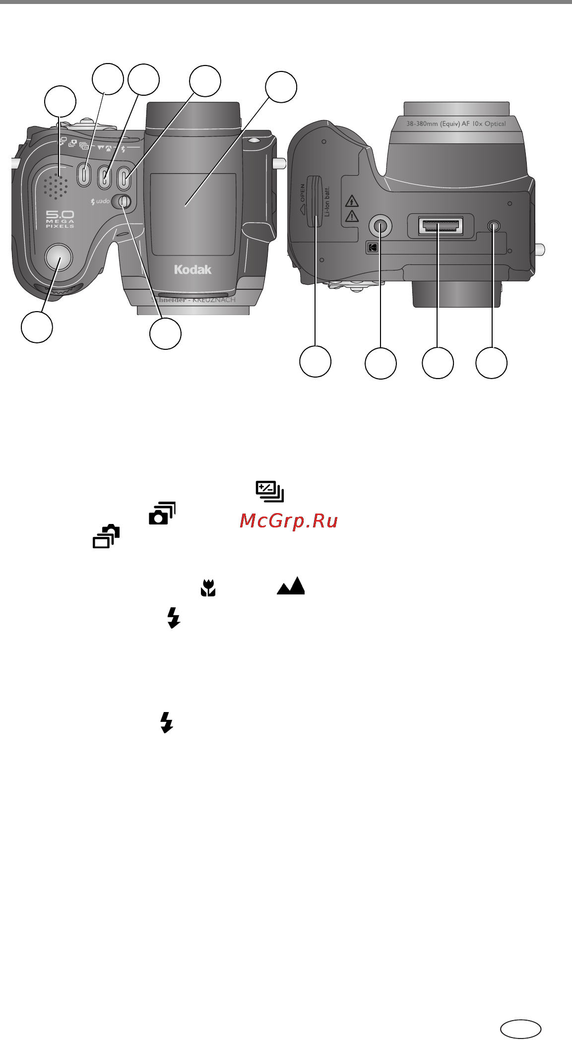 Kodak DX7590 [5/97] Вид сверху и снизу