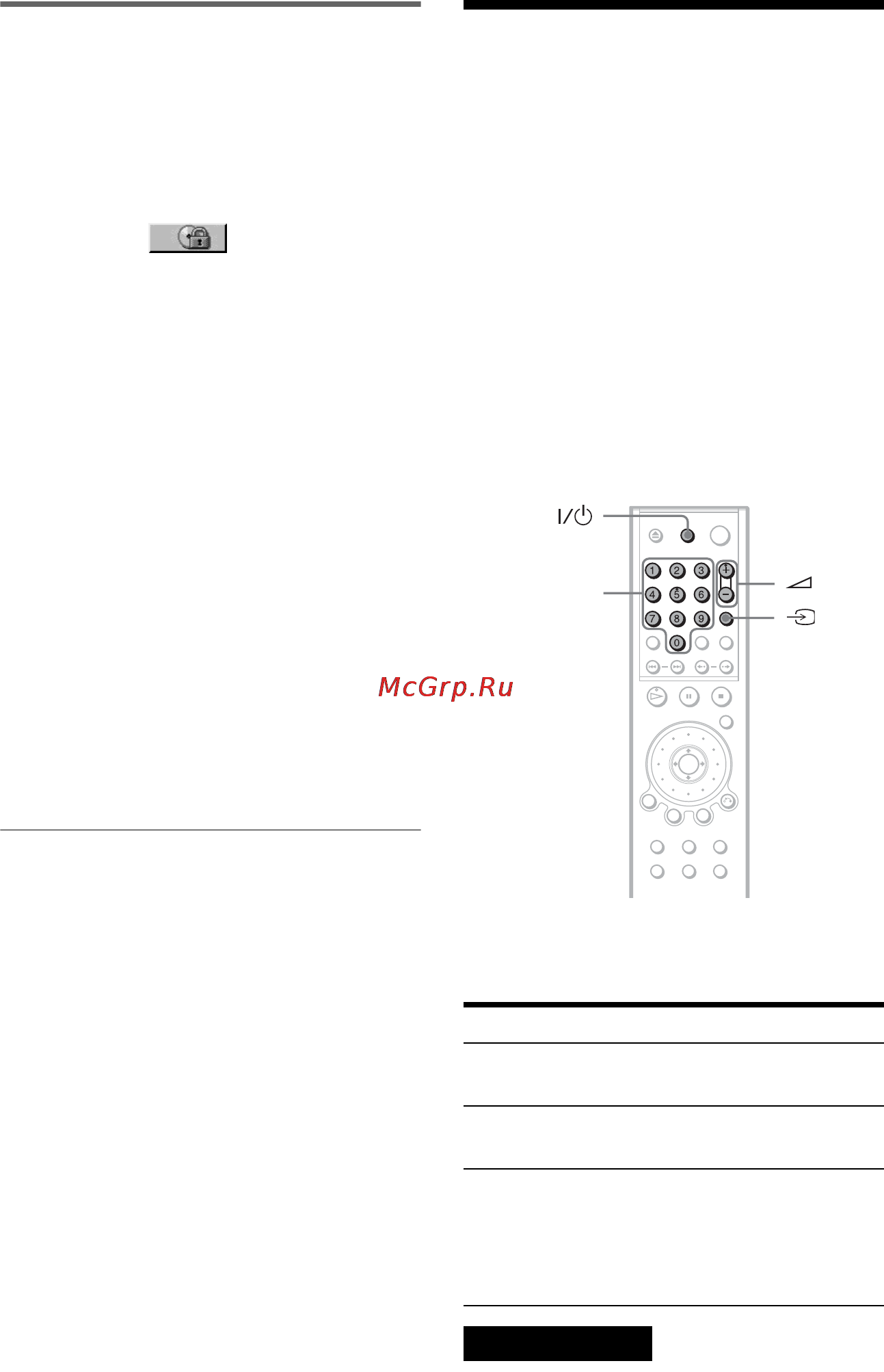 Sony DVP-LS500 [68/88] Изменение пароля