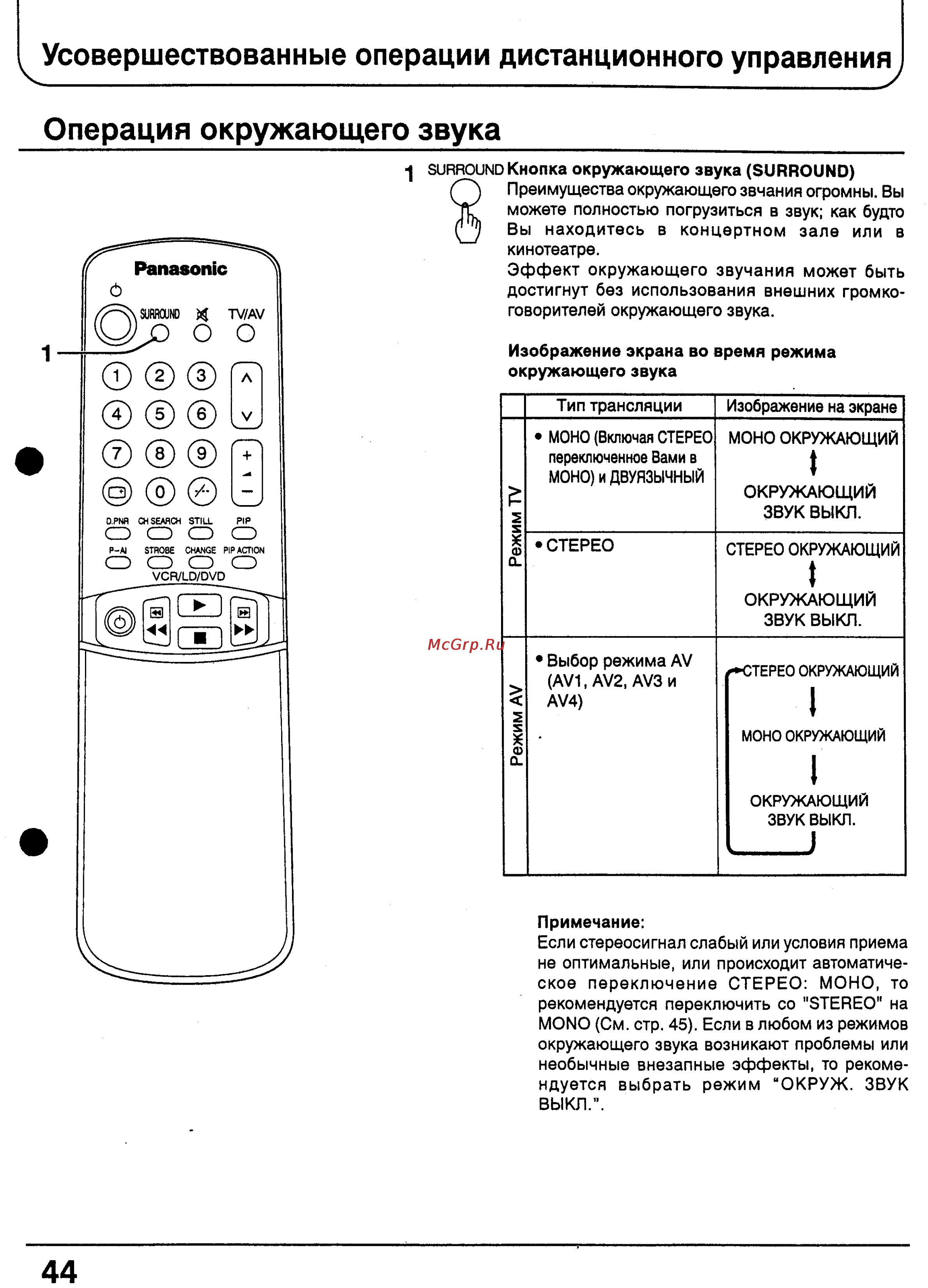 Panasonic TC-29P10R [43/56] Операцияокружающего звука