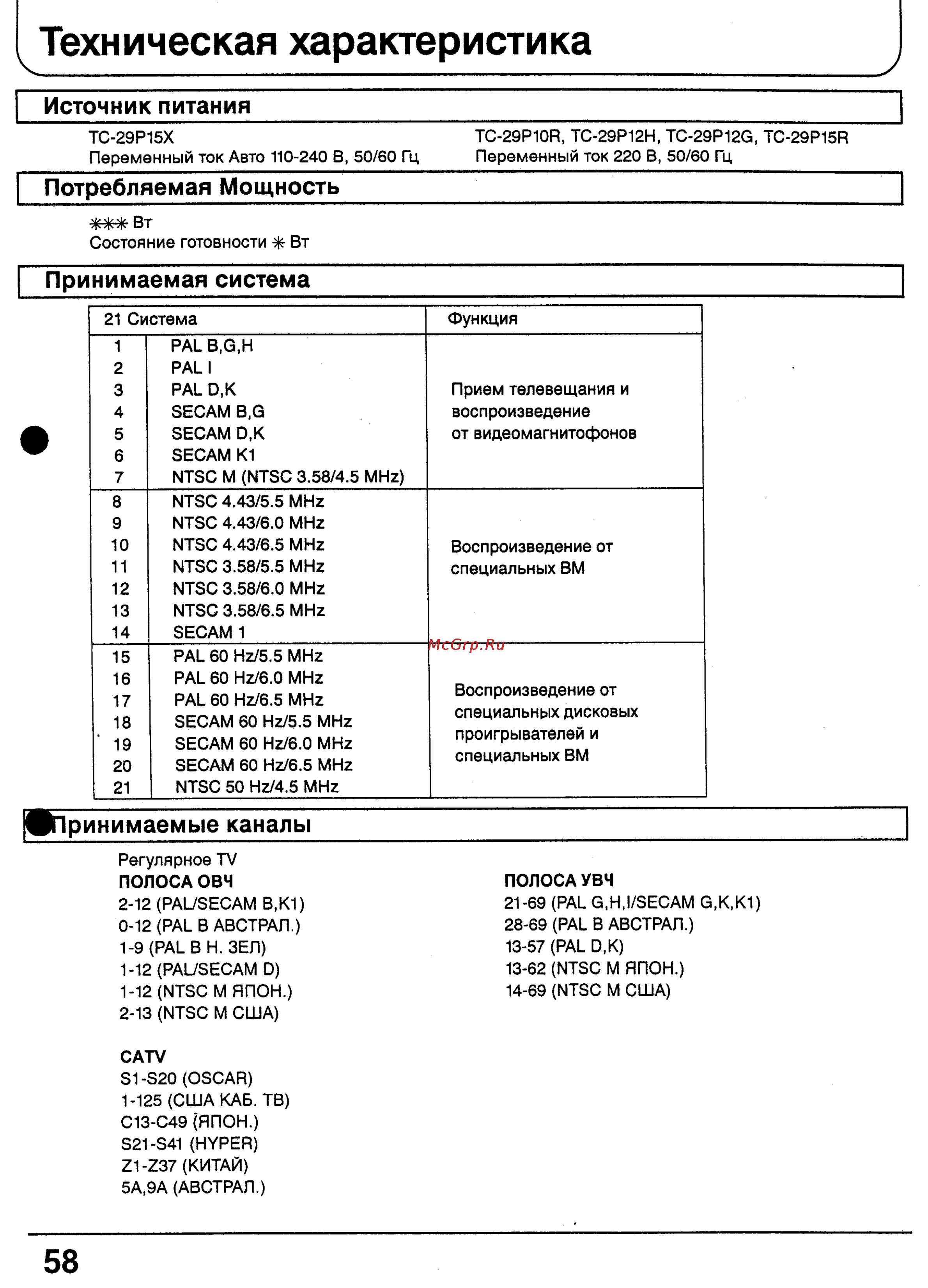 Panasonic TX-29P10T [56/56] Техническая характеристика